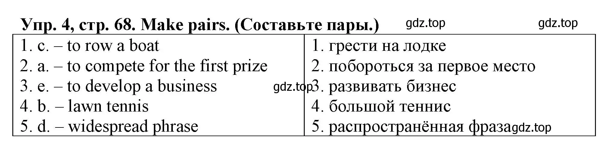 Решение номер 4 (страница 68) гдз по английскому языку 5 класс Терентьева, контрольные задания