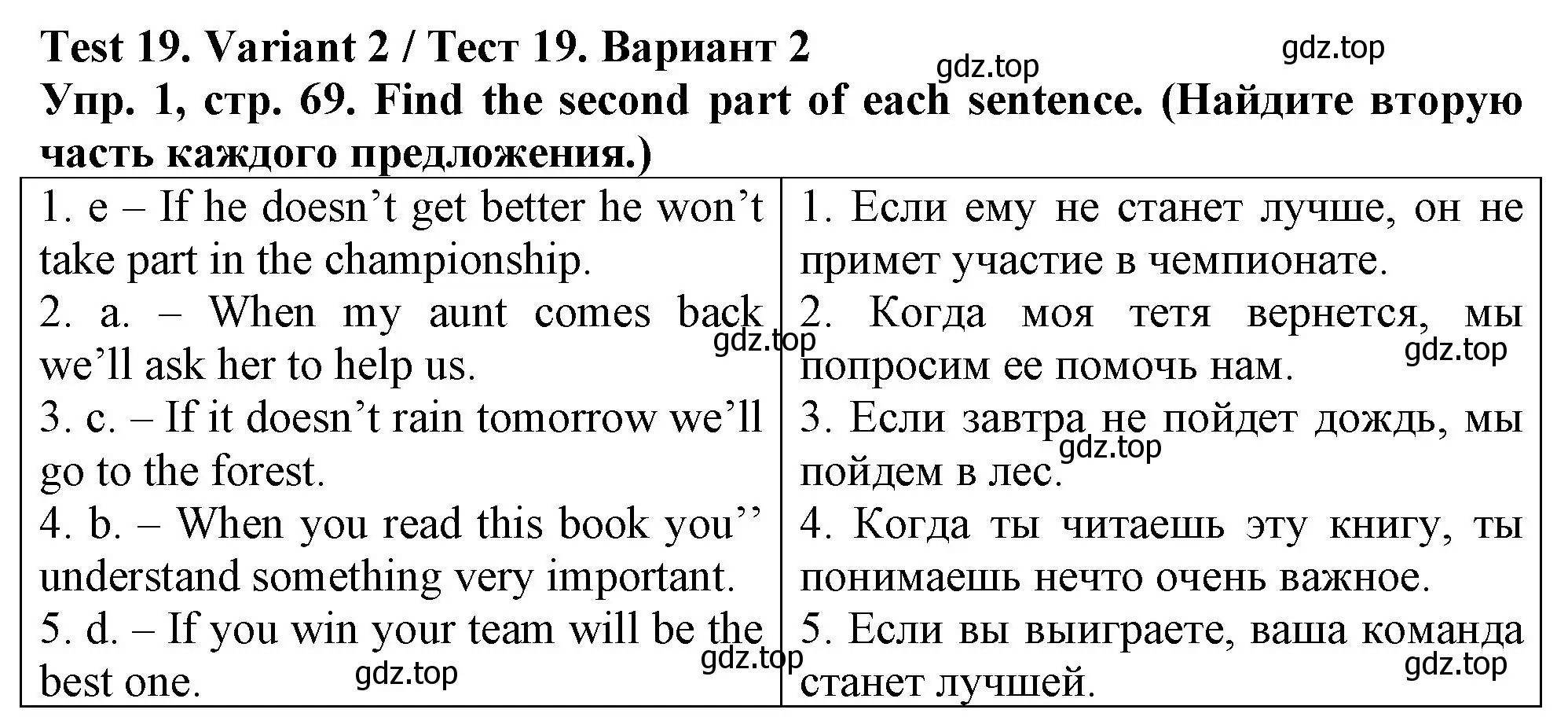 Решение номер 1 (страница 69) гдз по английскому языку 5 класс Терентьева, контрольные задания