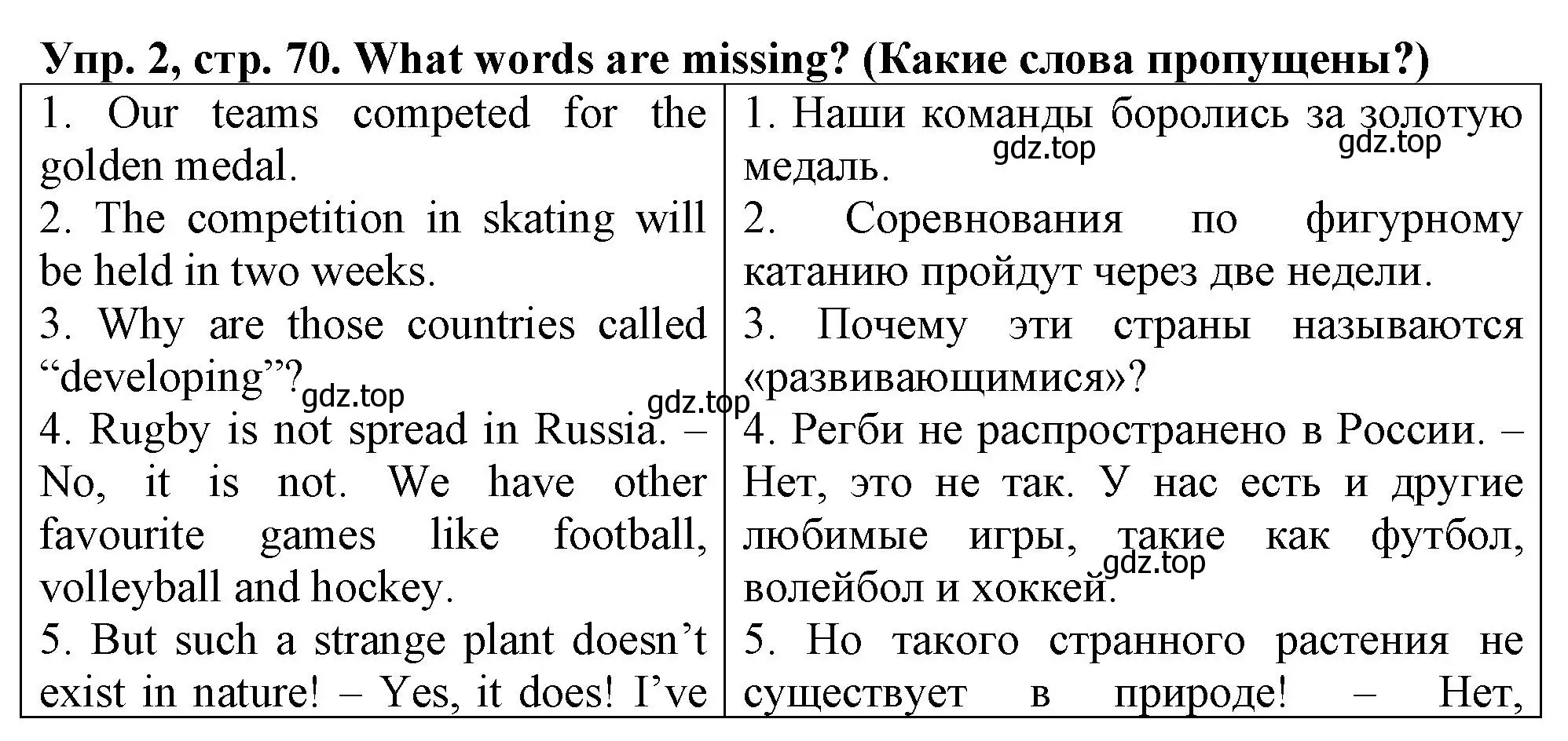 Решение номер 2 (страница 70) гдз по английскому языку 5 класс Терентьева, контрольные задания