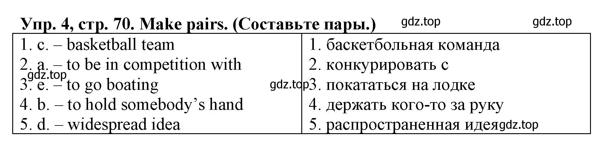 Решение номер 4 (страница 70) гдз по английскому языку 5 класс Терентьева, контрольные задания