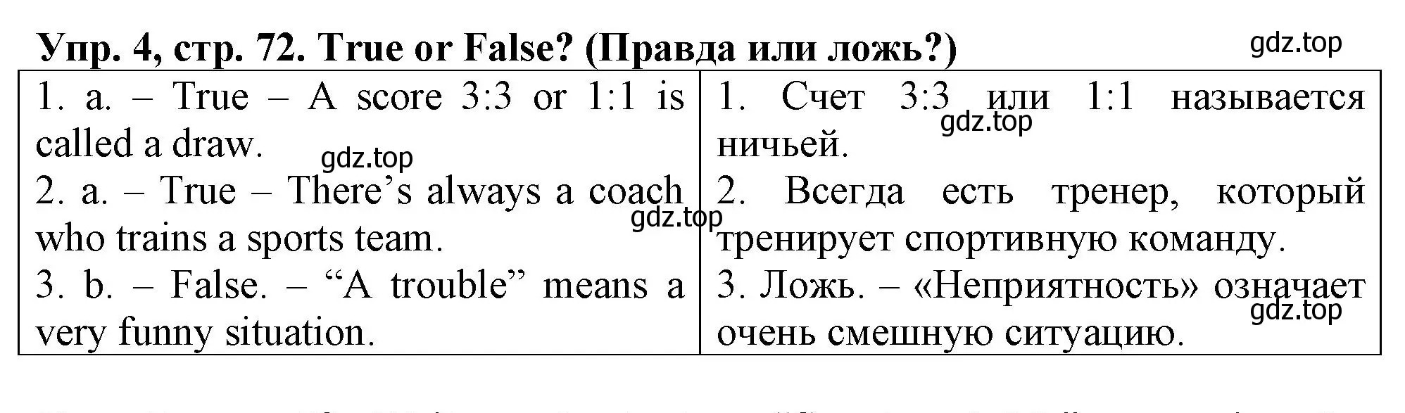 Решение номер 4 (страница 72) гдз по английскому языку 5 класс Терентьева, контрольные задания