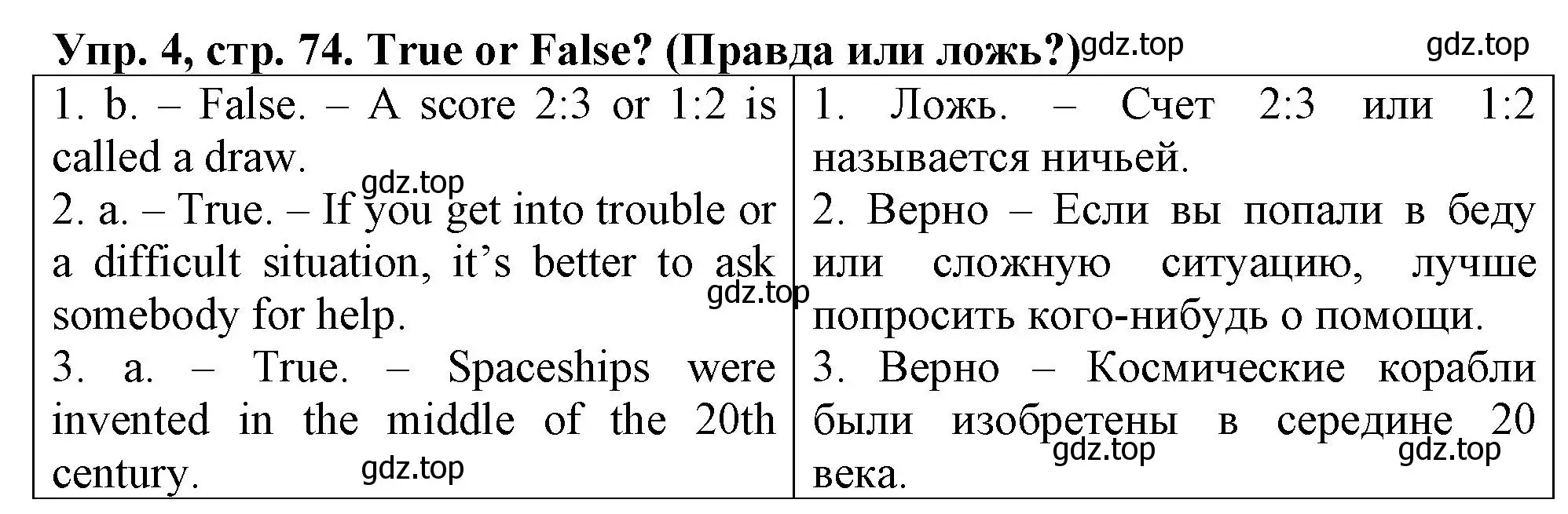 Решение номер 4 (страница 74) гдз по английскому языку 5 класс Терентьева, контрольные задания