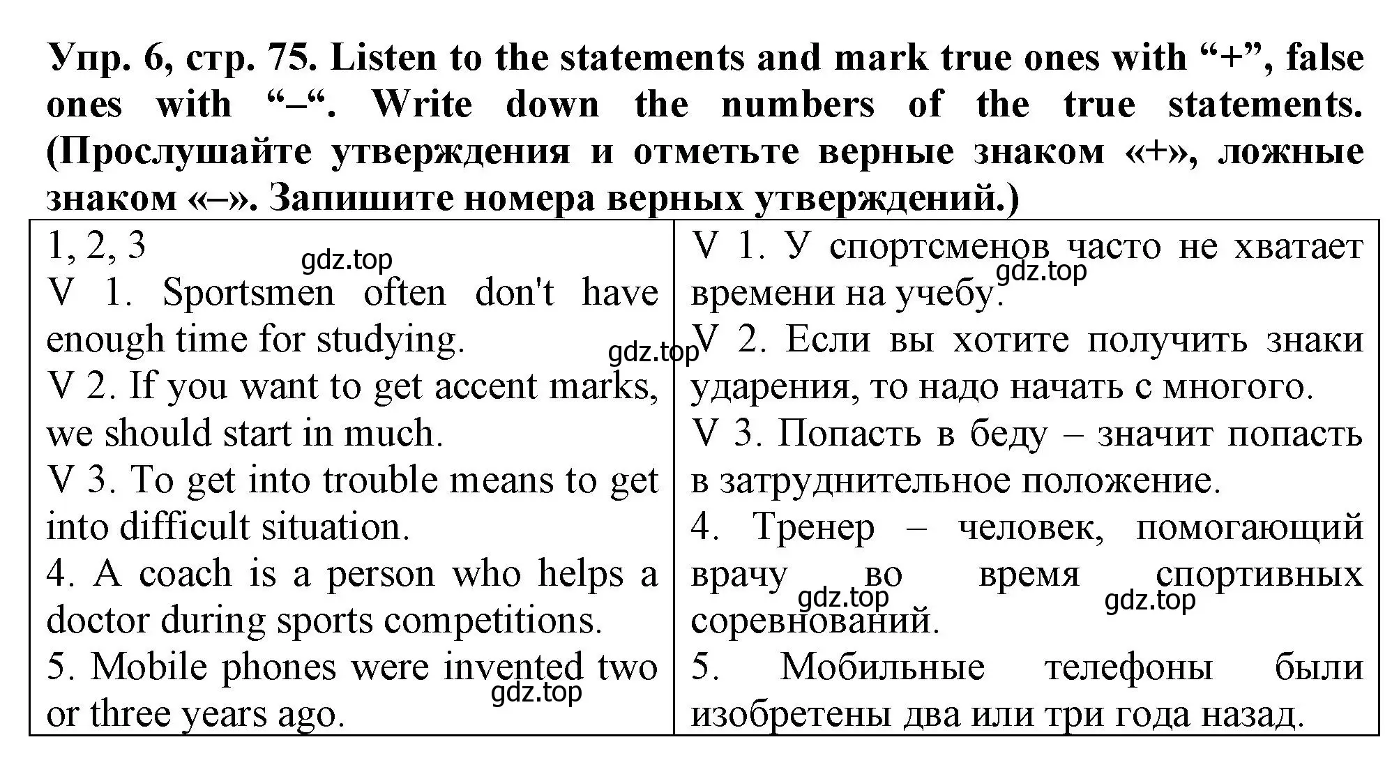 Решение номер 6 (страница 75) гдз по английскому языку 5 класс Терентьева, контрольные задания