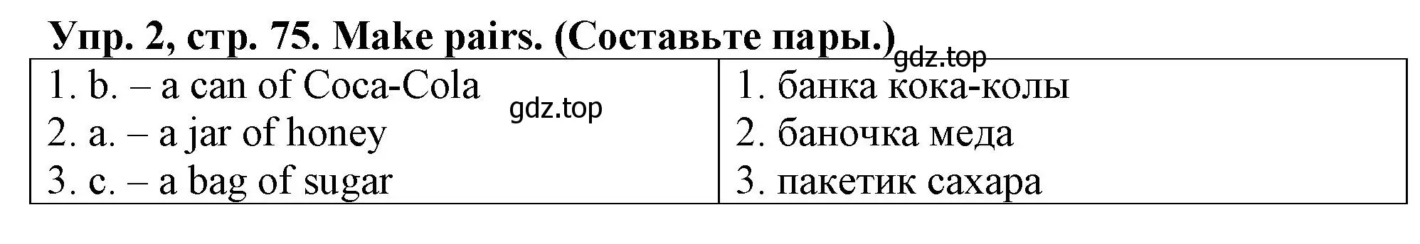 Решение номер 2 (страница 75) гдз по английскому языку 5 класс Терентьева, контрольные задания