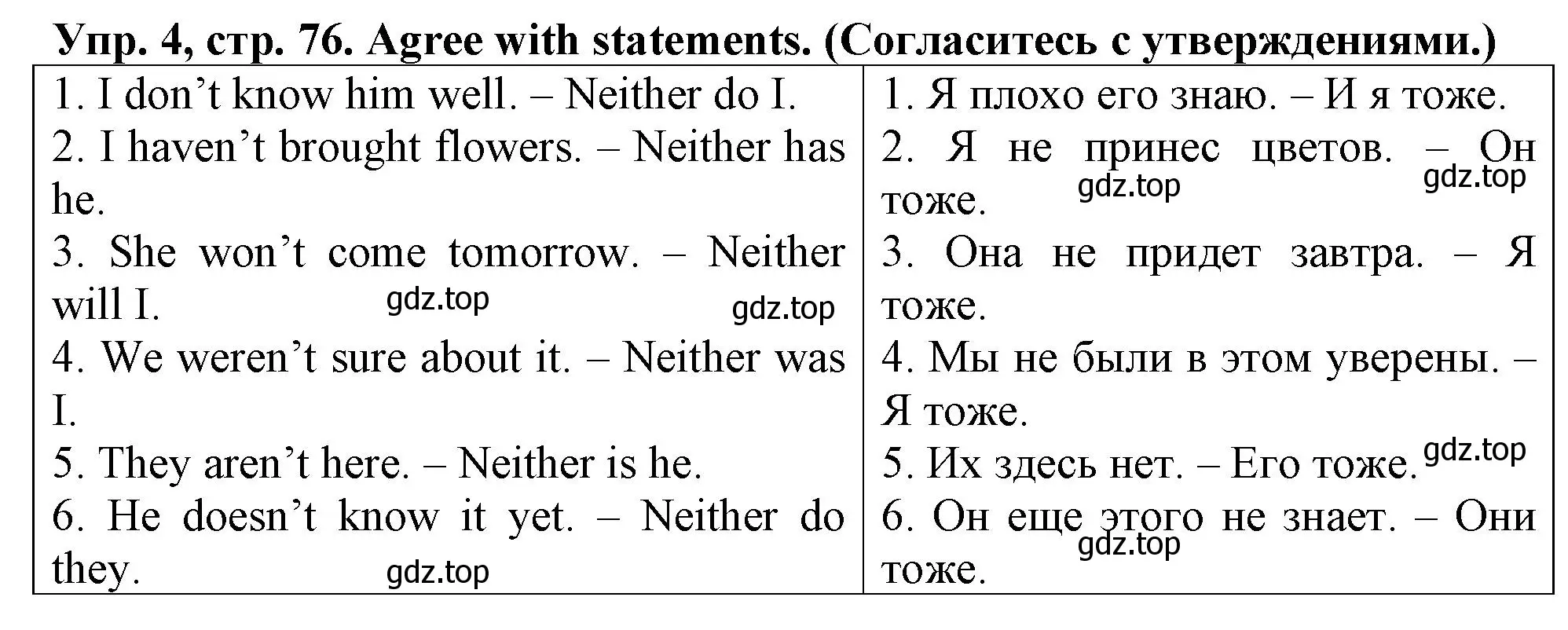 Решение номер 4 (страница 76) гдз по английскому языку 5 класс Терентьева, контрольные задания