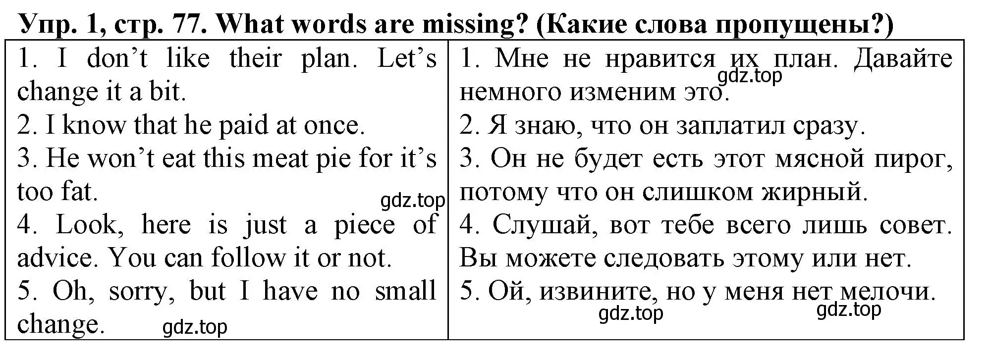 Решение номер 1 (страница 77) гдз по английскому языку 5 класс Терентьева, контрольные задания