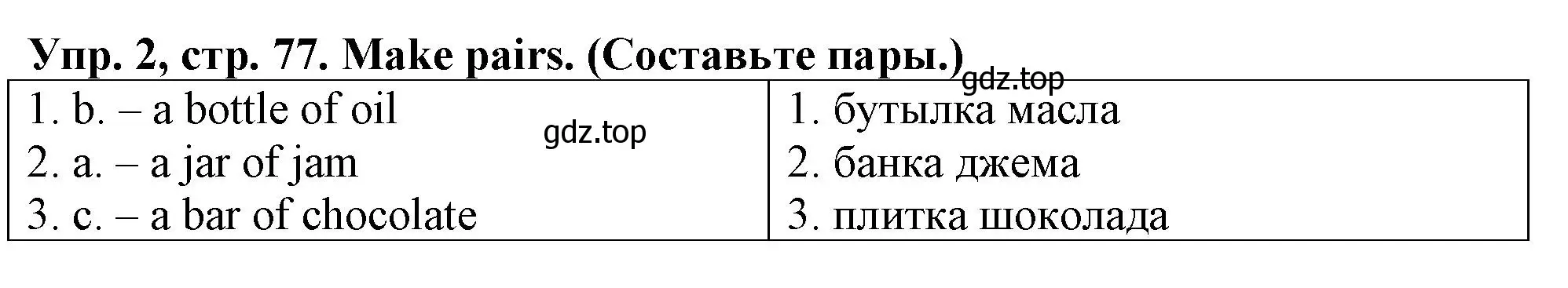 Решение номер 2 (страница 77) гдз по английскому языку 5 класс Терентьева, контрольные задания