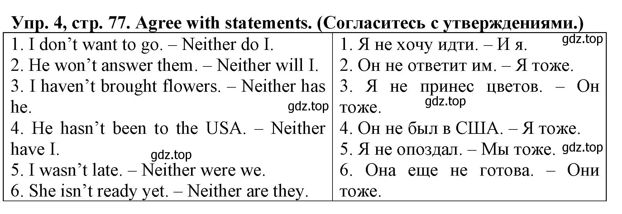 Решение номер 4 (страница 77) гдз по английскому языку 5 класс Терентьева, контрольные задания