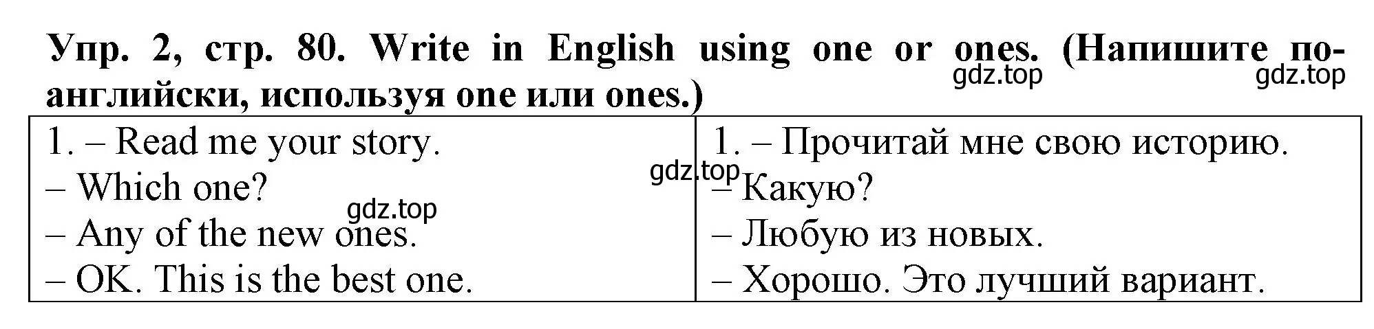 Решение номер 2 (страница 80) гдз по английскому языку 5 класс Терентьева, контрольные задания