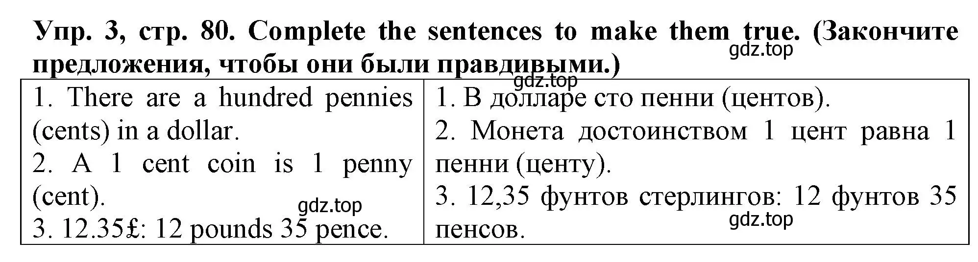 Решение номер 3 (страница 80) гдз по английскому языку 5 класс Терентьева, контрольные задания