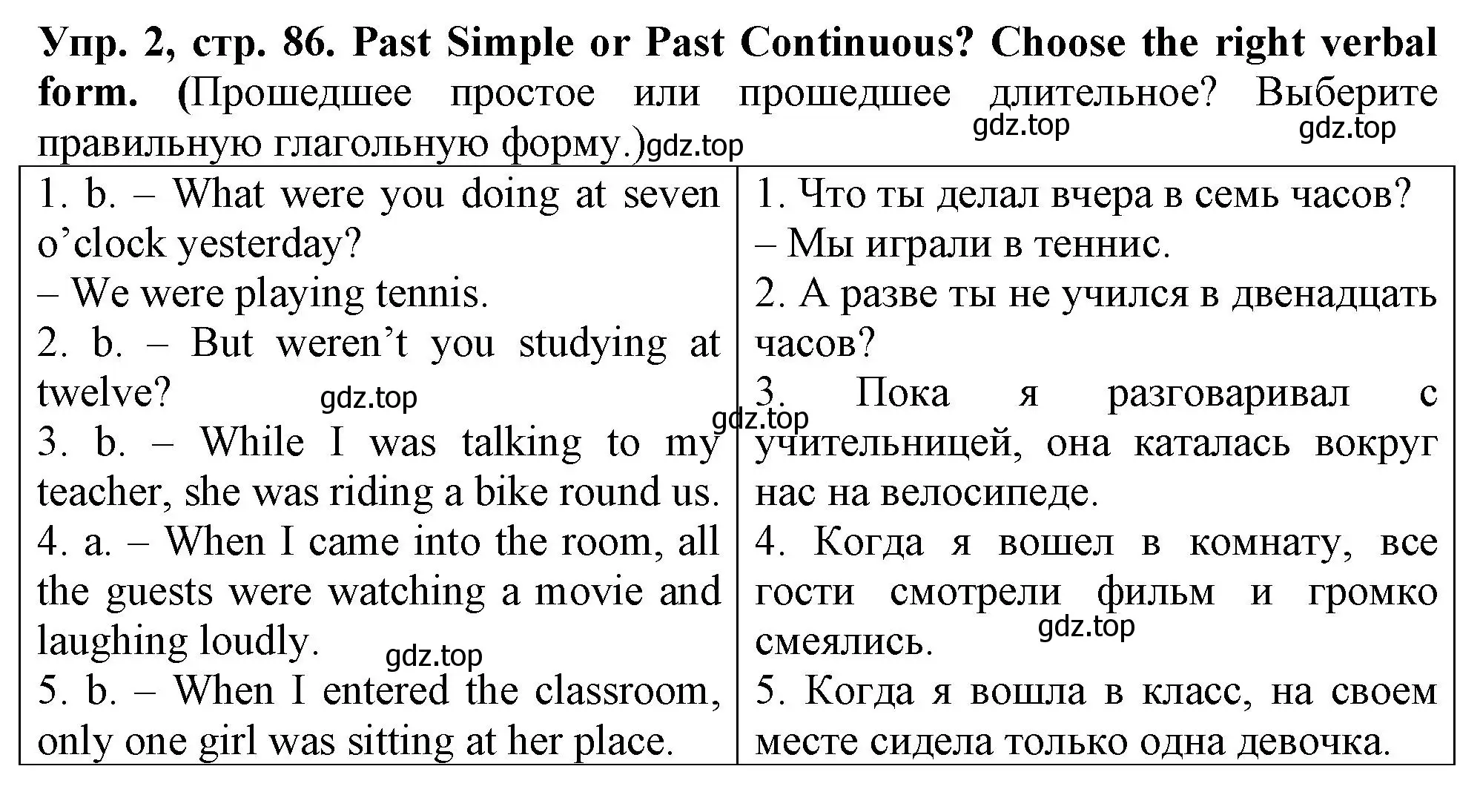 Решение номер 2 (страница 86) гдз по английскому языку 5 класс Терентьева, контрольные задания