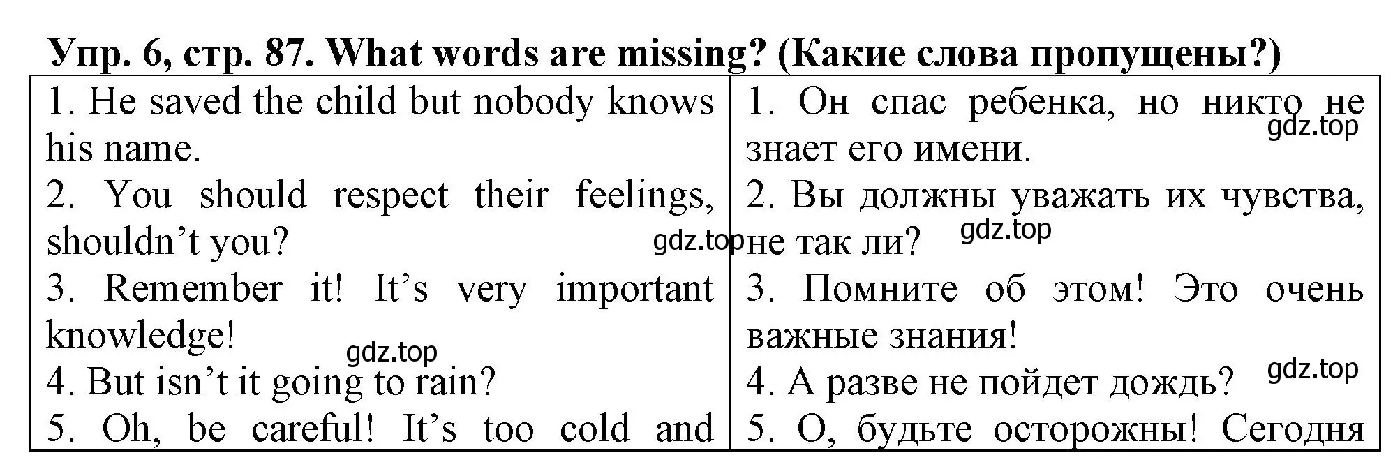 Решение номер 6 (страница 87) гдз по английскому языку 5 класс Терентьева, контрольные задания