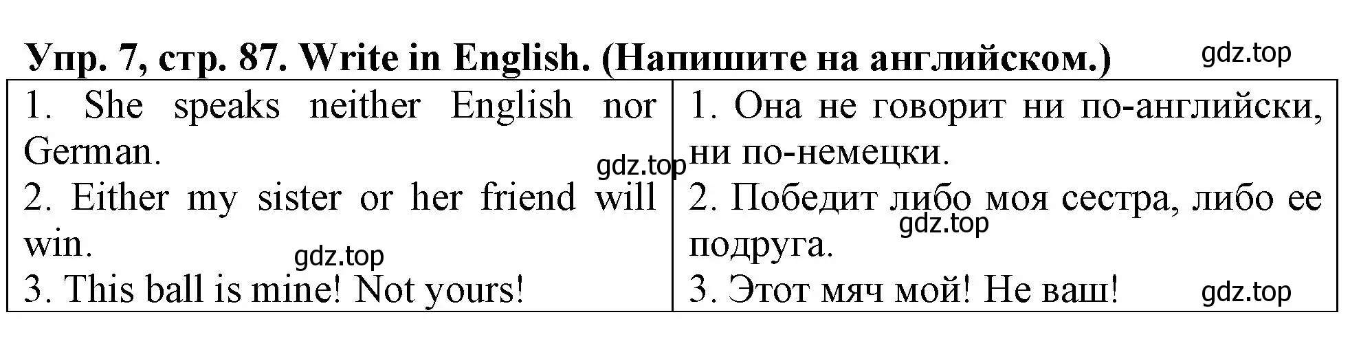 Решение номер 7 (страница 87) гдз по английскому языку 5 класс Терентьева, контрольные задания