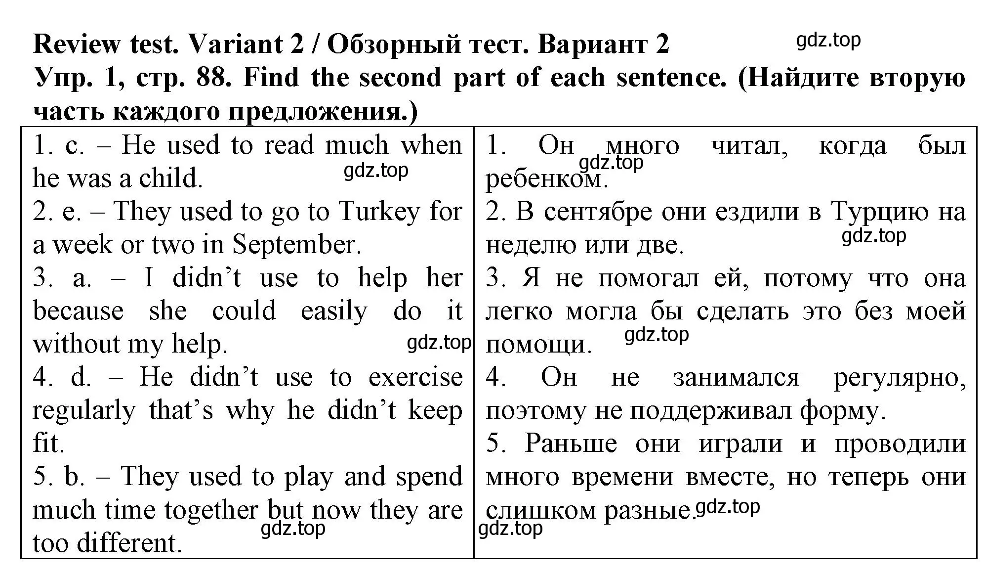 Решение номер 1 (страница 88) гдз по английскому языку 5 класс Терентьева, контрольные задания