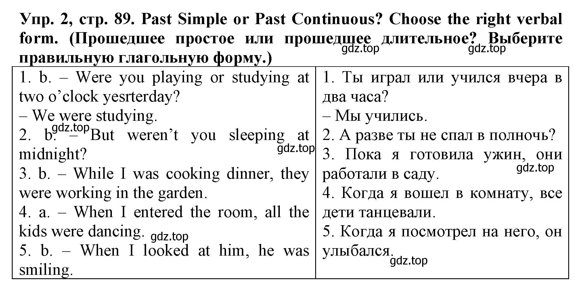 Решение номер 2 (страница 89) гдз по английскому языку 5 класс Терентьева, контрольные задания