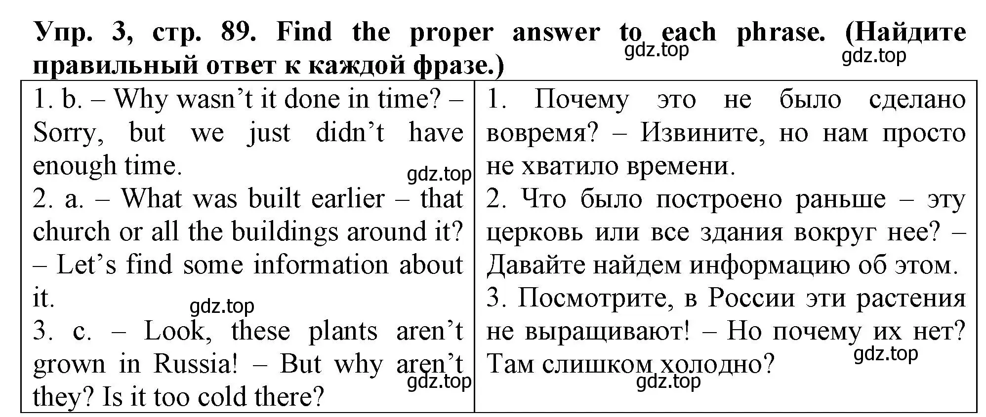 Решение номер 3 (страница 89) гдз по английскому языку 5 класс Терентьева, контрольные задания