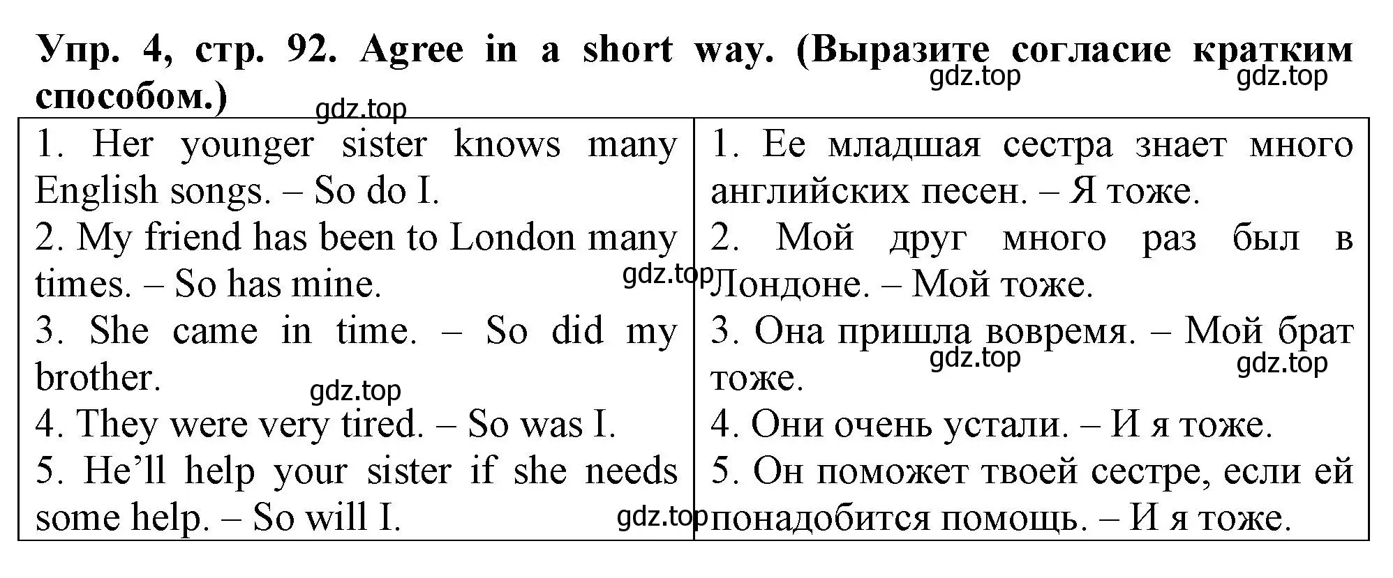 Решение номер 4 (страница 92) гдз по английскому языку 5 класс Терентьева, контрольные задания