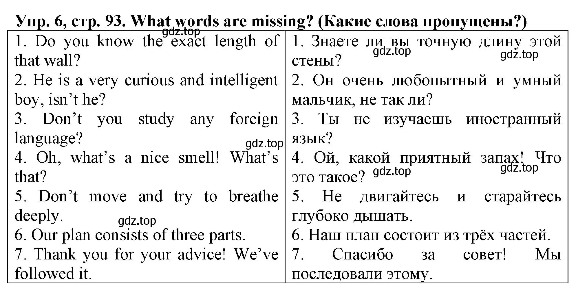 Решение номер 6 (страница 93) гдз по английскому языку 5 класс Терентьева, контрольные задания