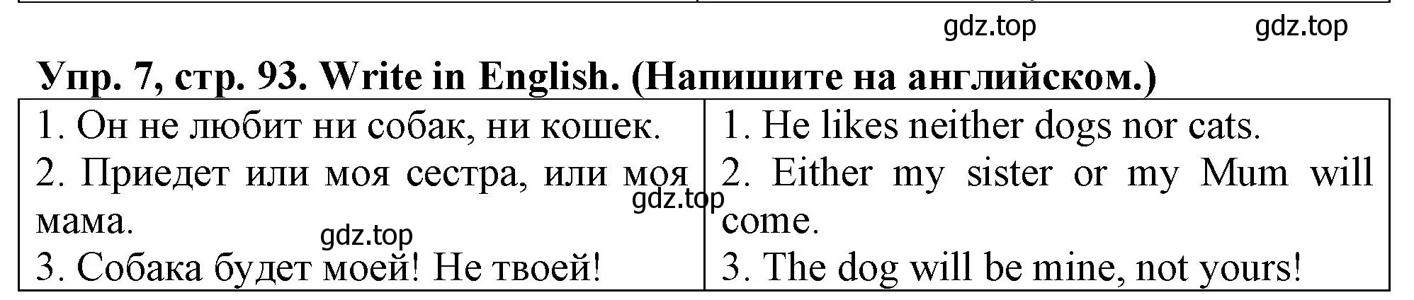 Решение номер 7 (страница 93) гдз по английскому языку 5 класс Терентьева, контрольные задания