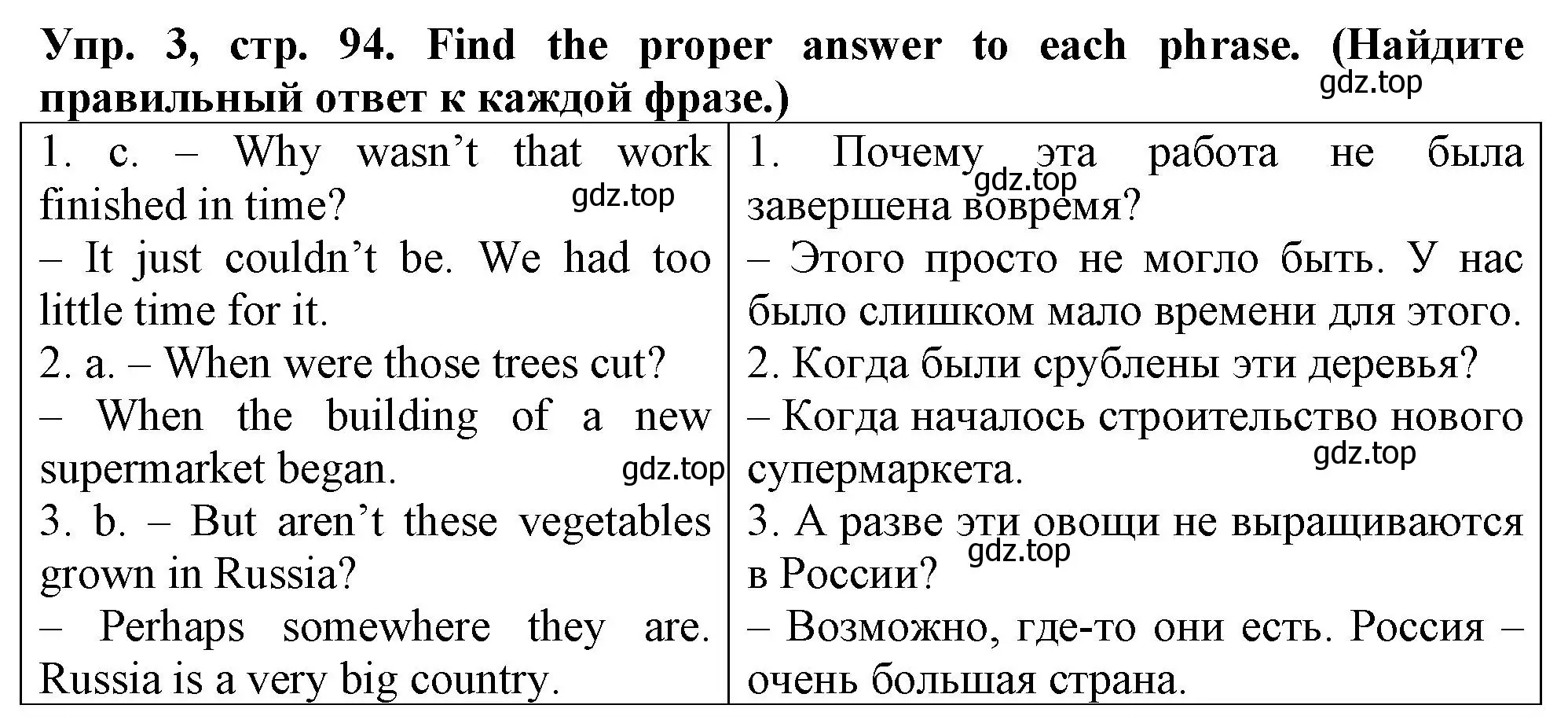 Решение номер 3 (страница 94) гдз по английскому языку 5 класс Терентьева, контрольные задания