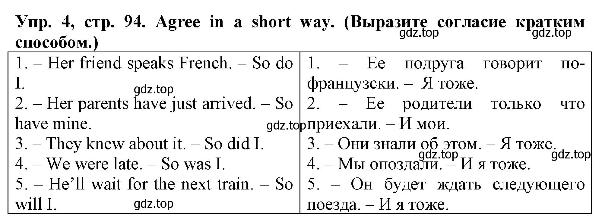 Решение номер 4 (страница 94) гдз по английскому языку 5 класс Терентьева, контрольные задания