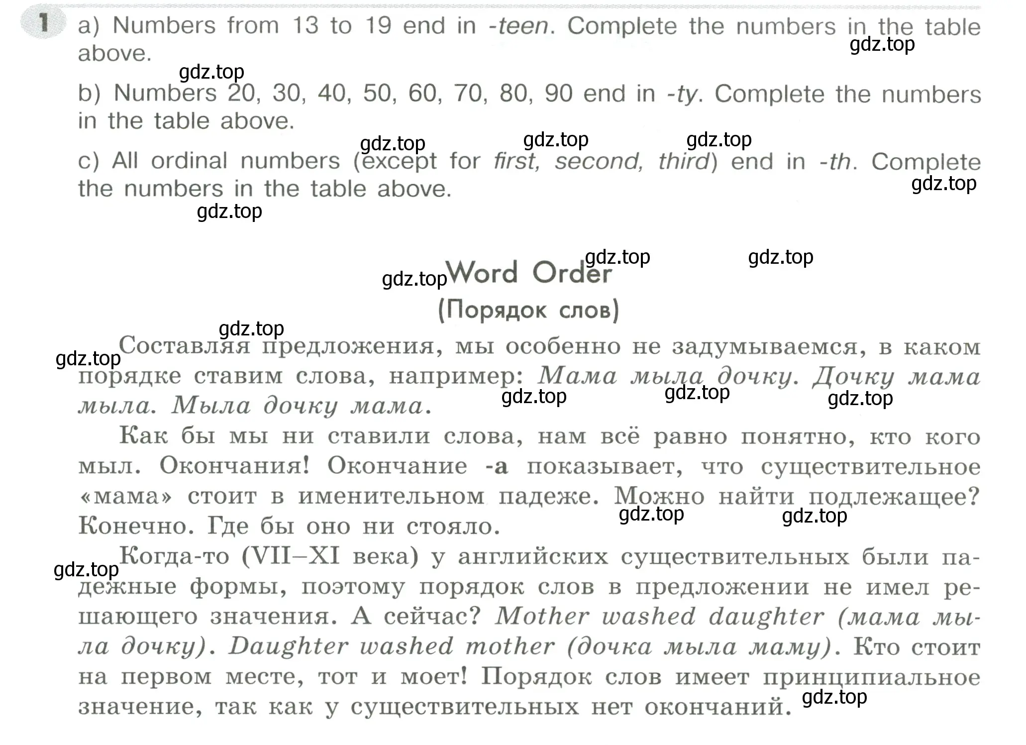 Условие номер 1 (страница 8) гдз по английскому языку 5 класс Тимофеева, грамматический тренажёр