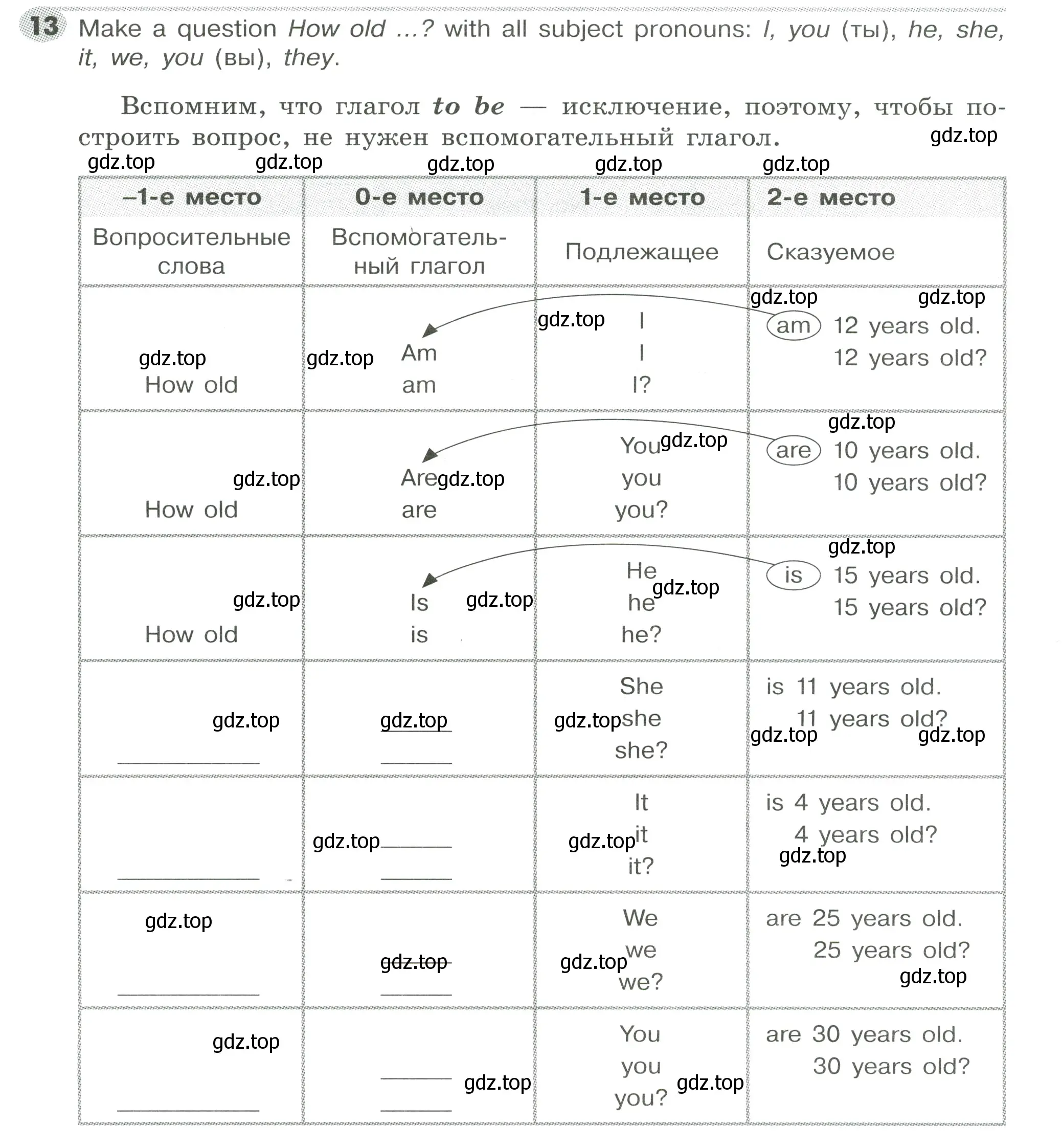 Условие номер 13 (страница 18) гдз по английскому языку 5 класс Тимофеева, грамматический тренажёр