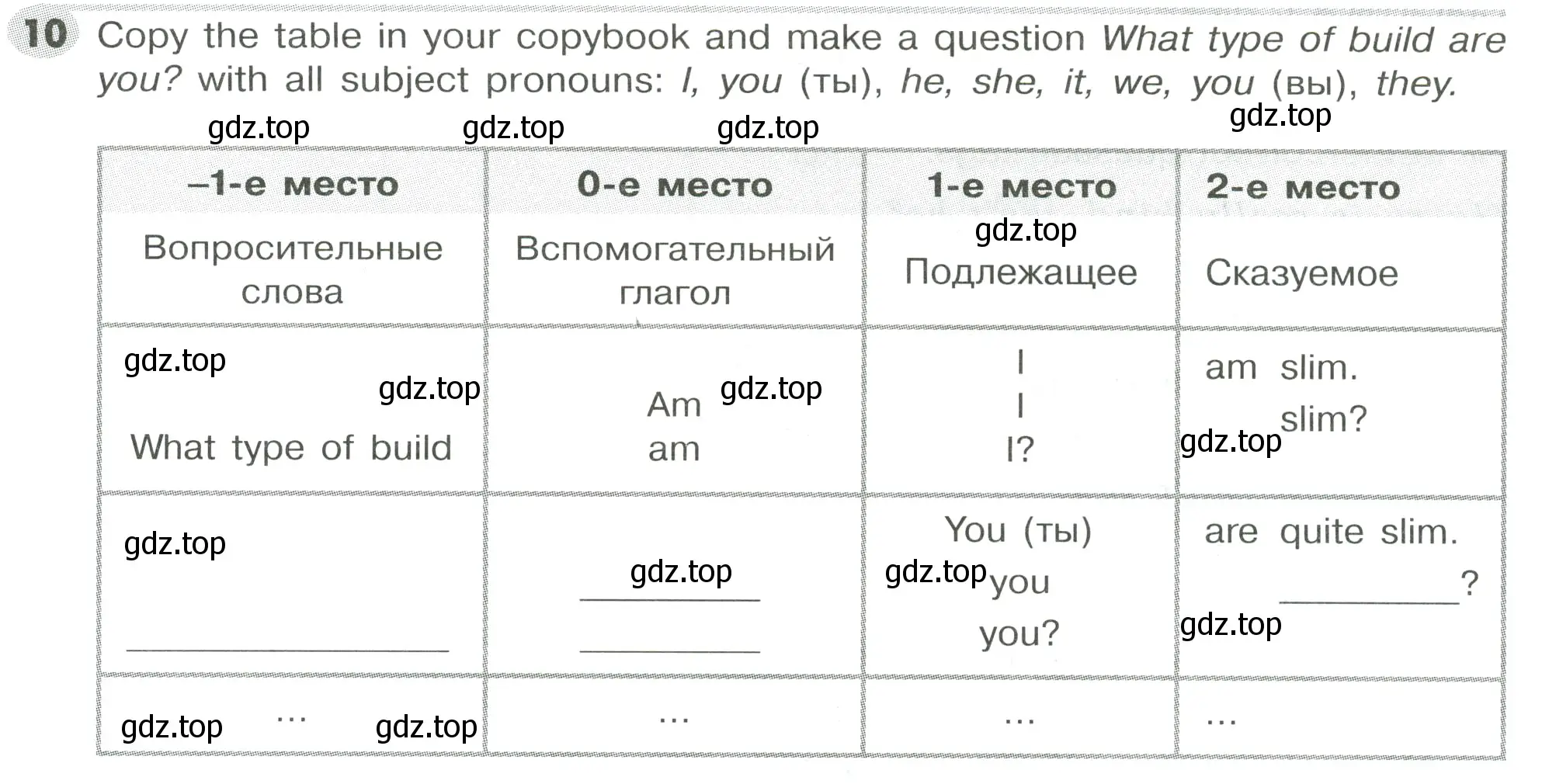 Условие номер 10 (страница 70) гдз по английскому языку 5 класс Тимофеева, грамматический тренажёр