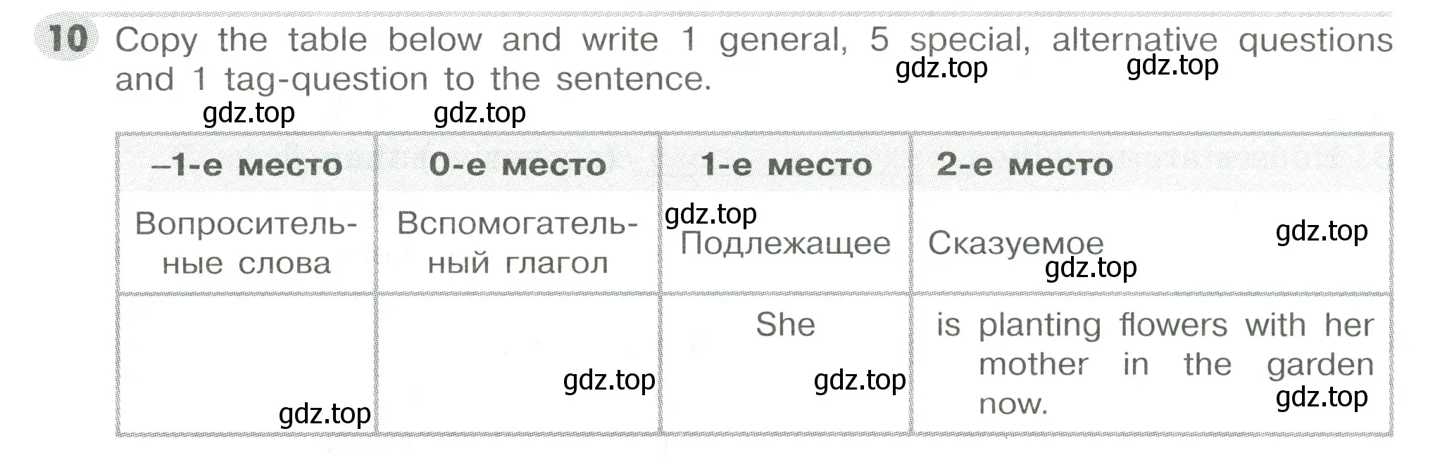 Условие номер 10 (страница 94) гдз по английскому языку 5 класс Тимофеева, грамматический тренажёр