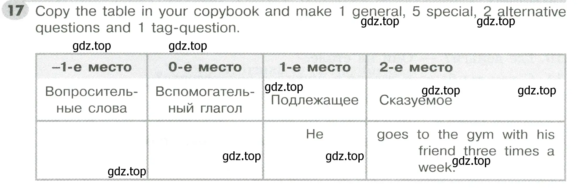 Условие номер 17 (страница 111) гдз по английскому языку 5 класс Тимофеева, грамматический тренажёр