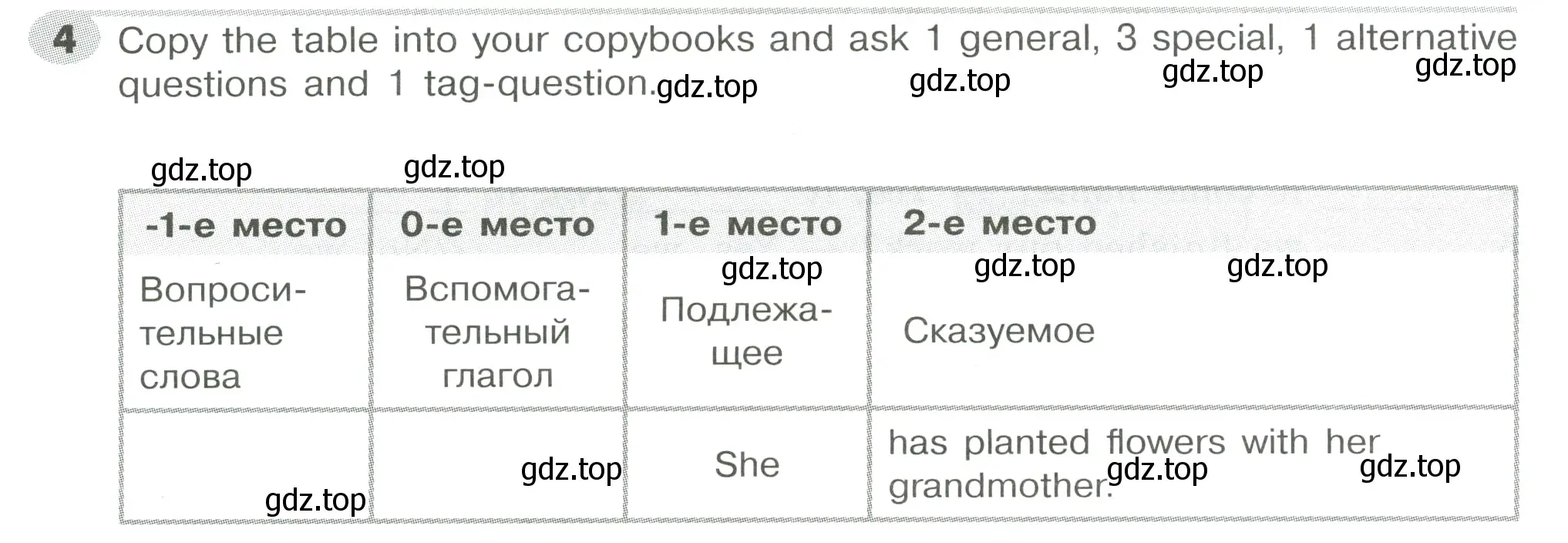 Условие номер 4 (страница 116) гдз по английскому языку 5 класс Тимофеева, грамматический тренажёр