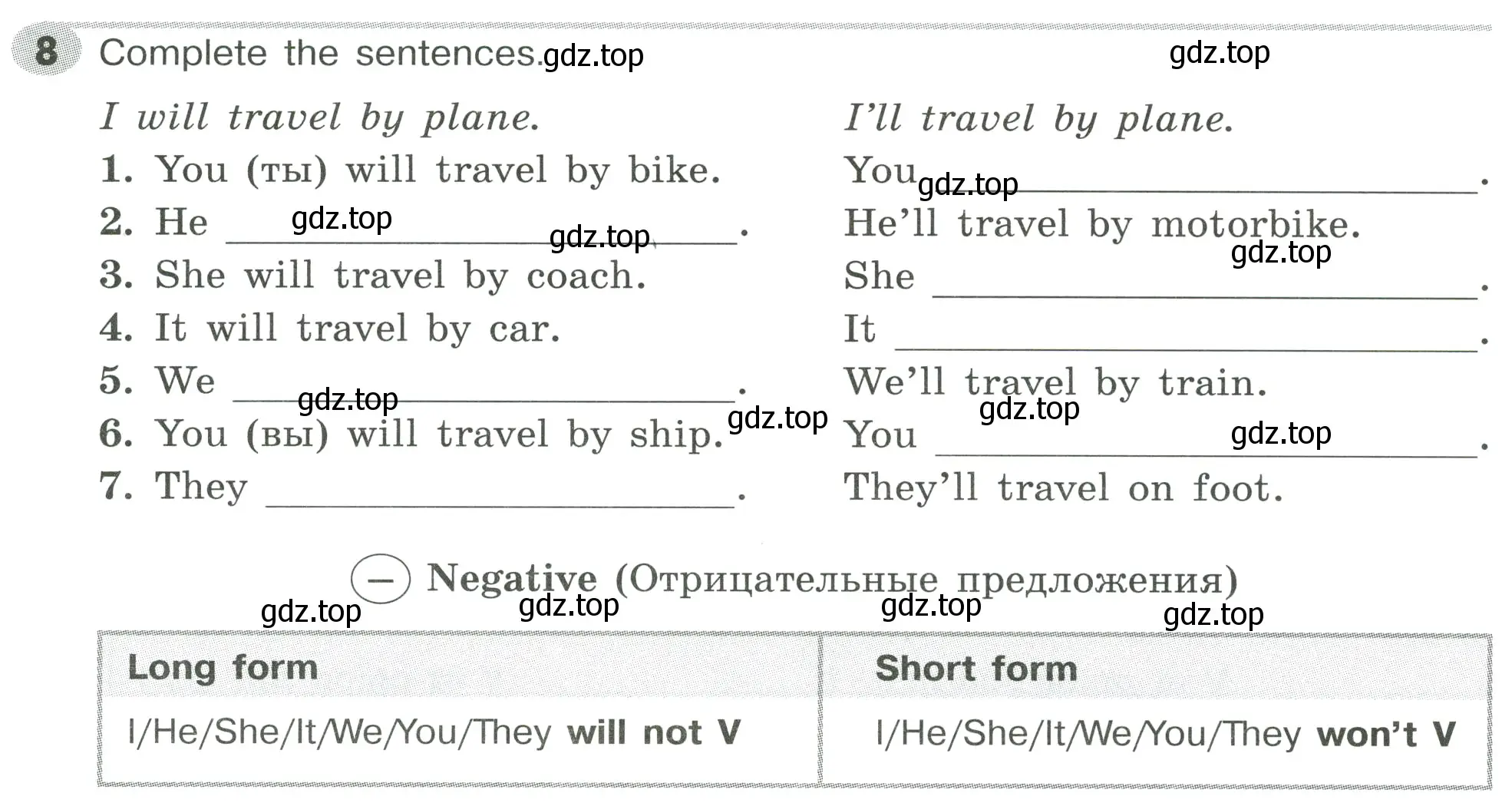 Условие номер 8 (страница 119) гдз по английскому языку 5 класс Тимофеева, грамматический тренажёр