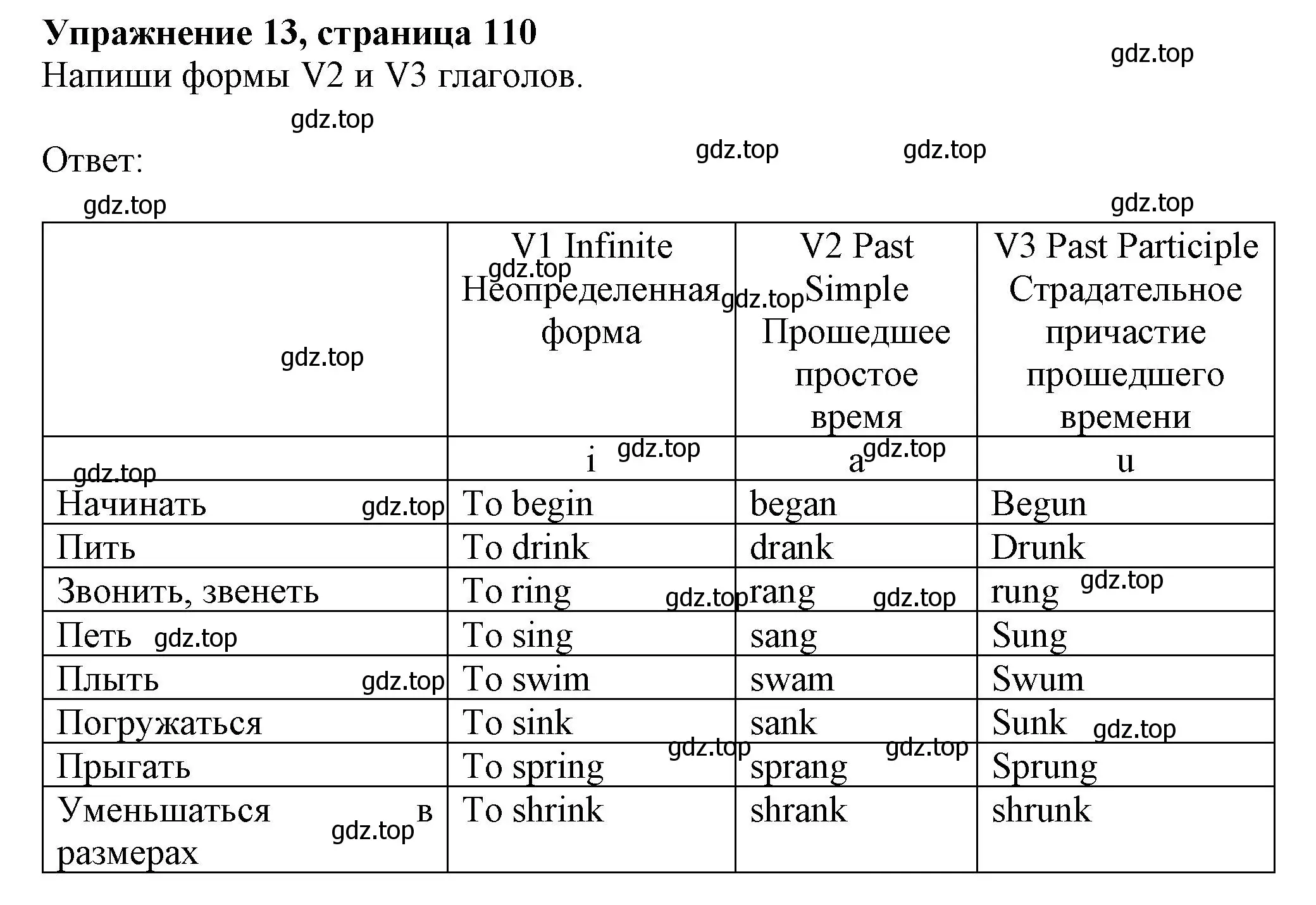 Решение номер 13 (страница 110) гдз по английскому языку 5 класс Тимофеева, грамматический тренажёр