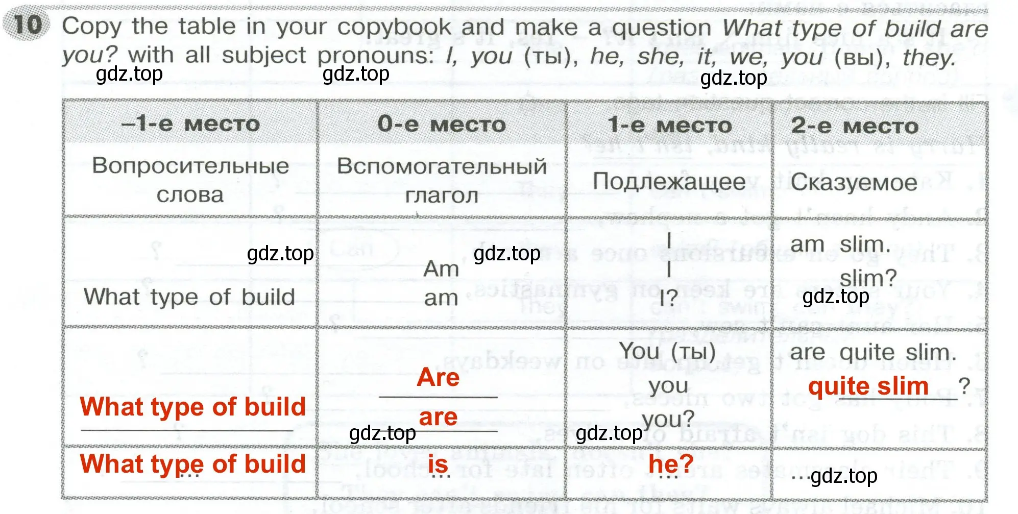 Решение 2. номер 10 (страница 70) гдз по английскому языку 5 класс Тимофеева, грамматический тренажёр