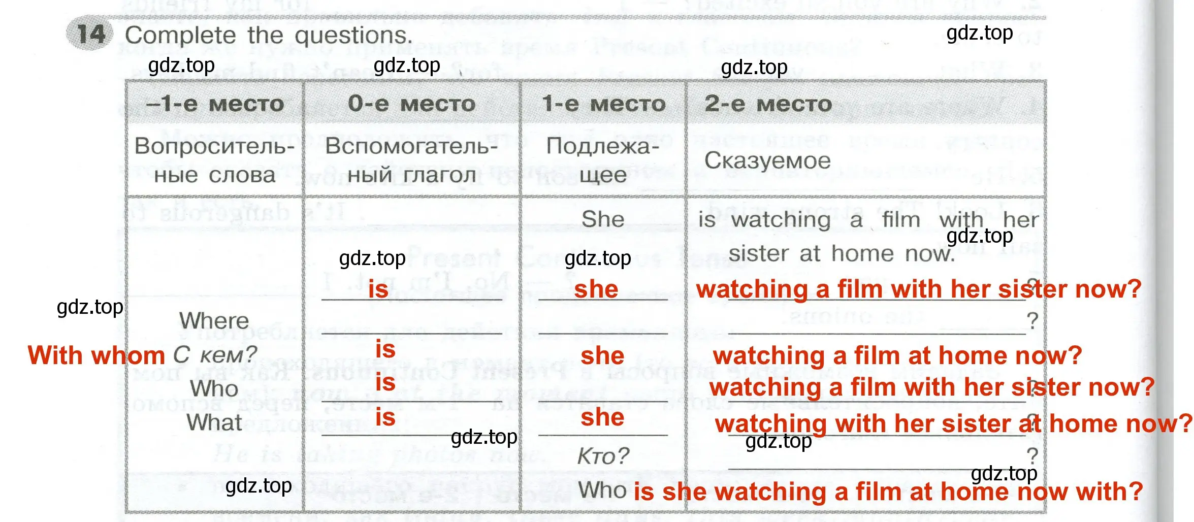 Решение 2. номер 14 (страница 82) гдз по английскому языку 5 класс Тимофеева, грамматический тренажёр