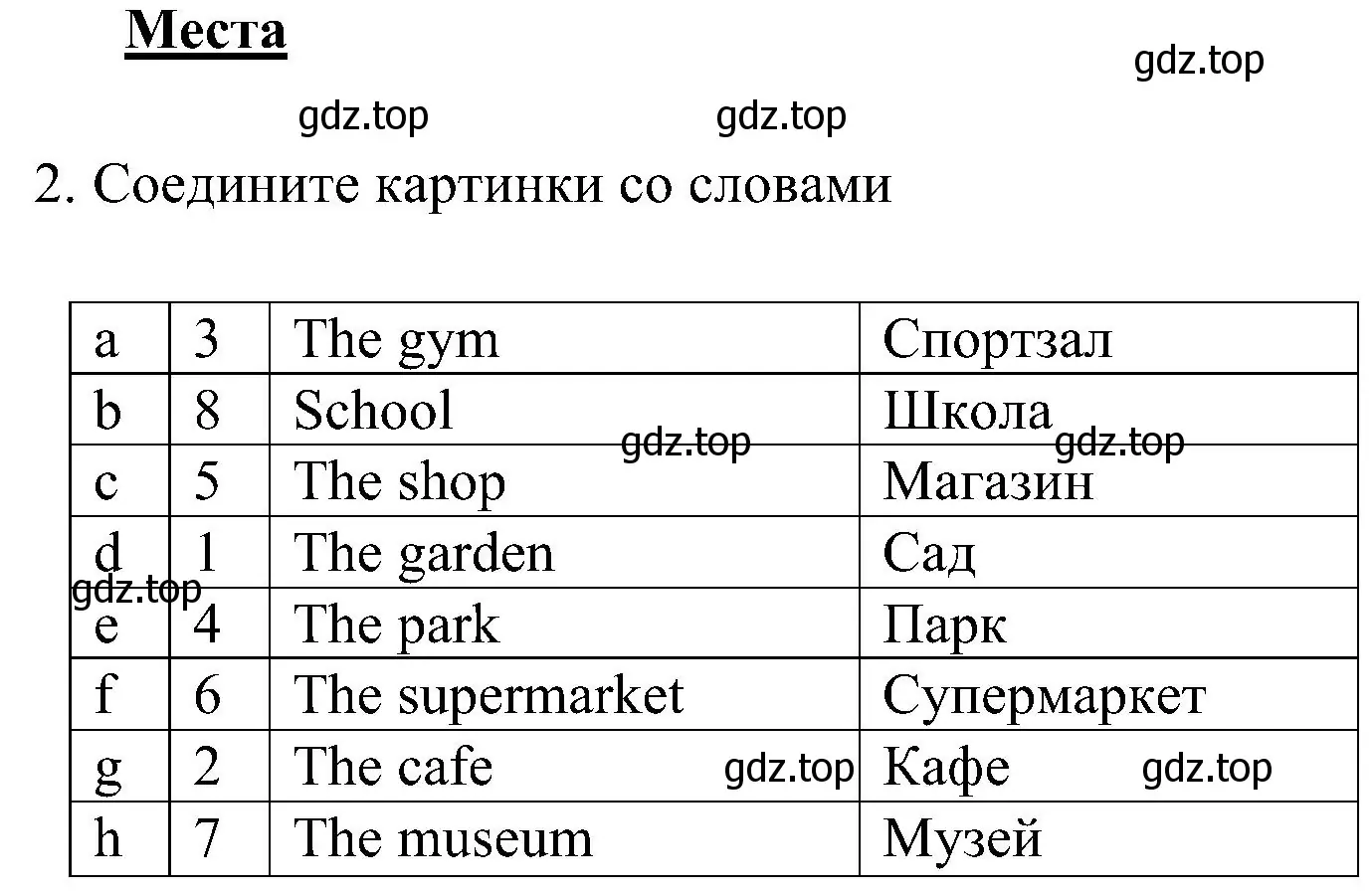 Решение 3. номер 2 (страница 6) гдз по английскому языку 5 класс Ваулина, Дули, рабочая тетрадь