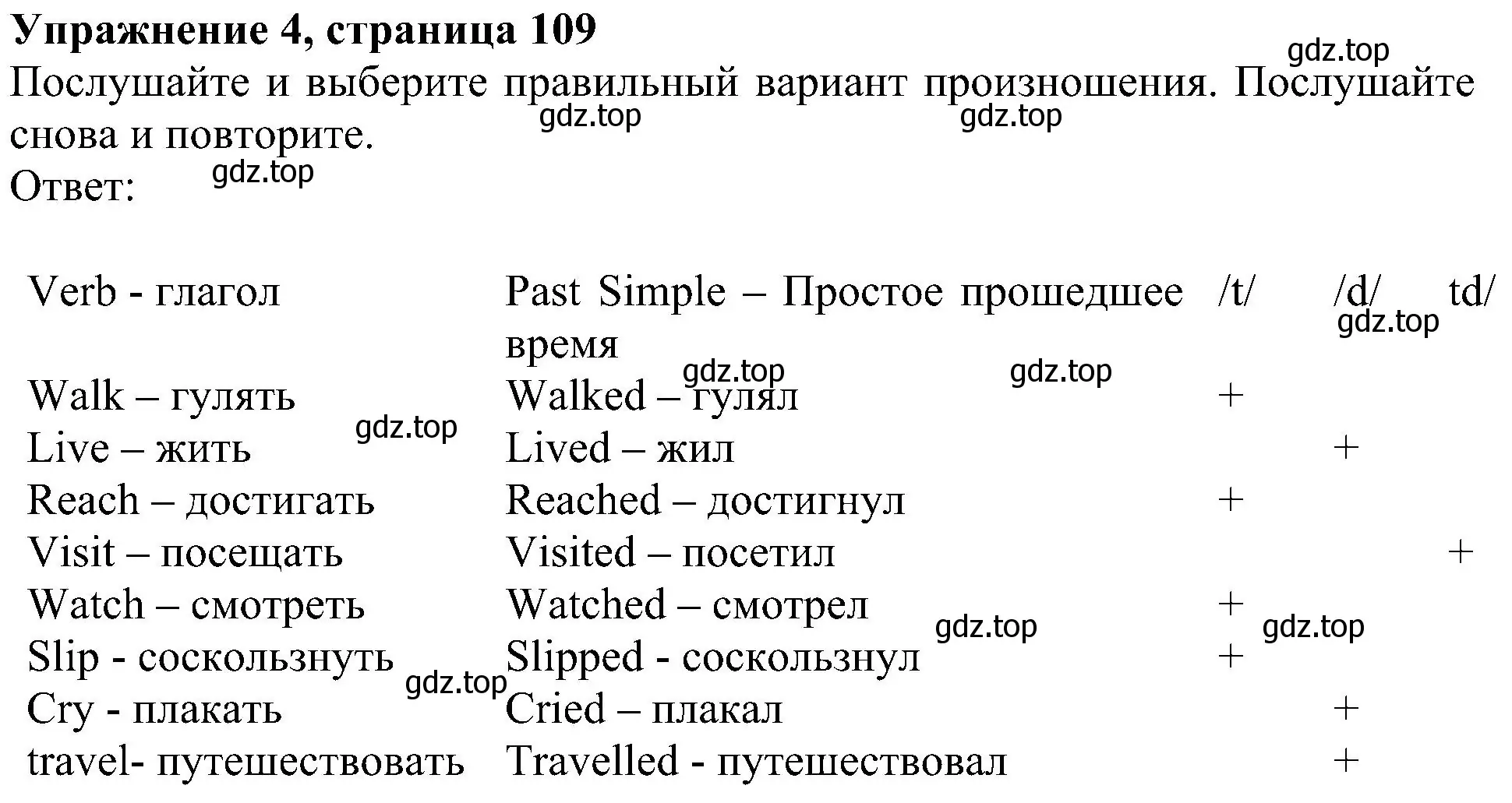 Решение номер 4 (страница 109) гдз по английскому языку 5 класс Ваулина, Дули, учебник