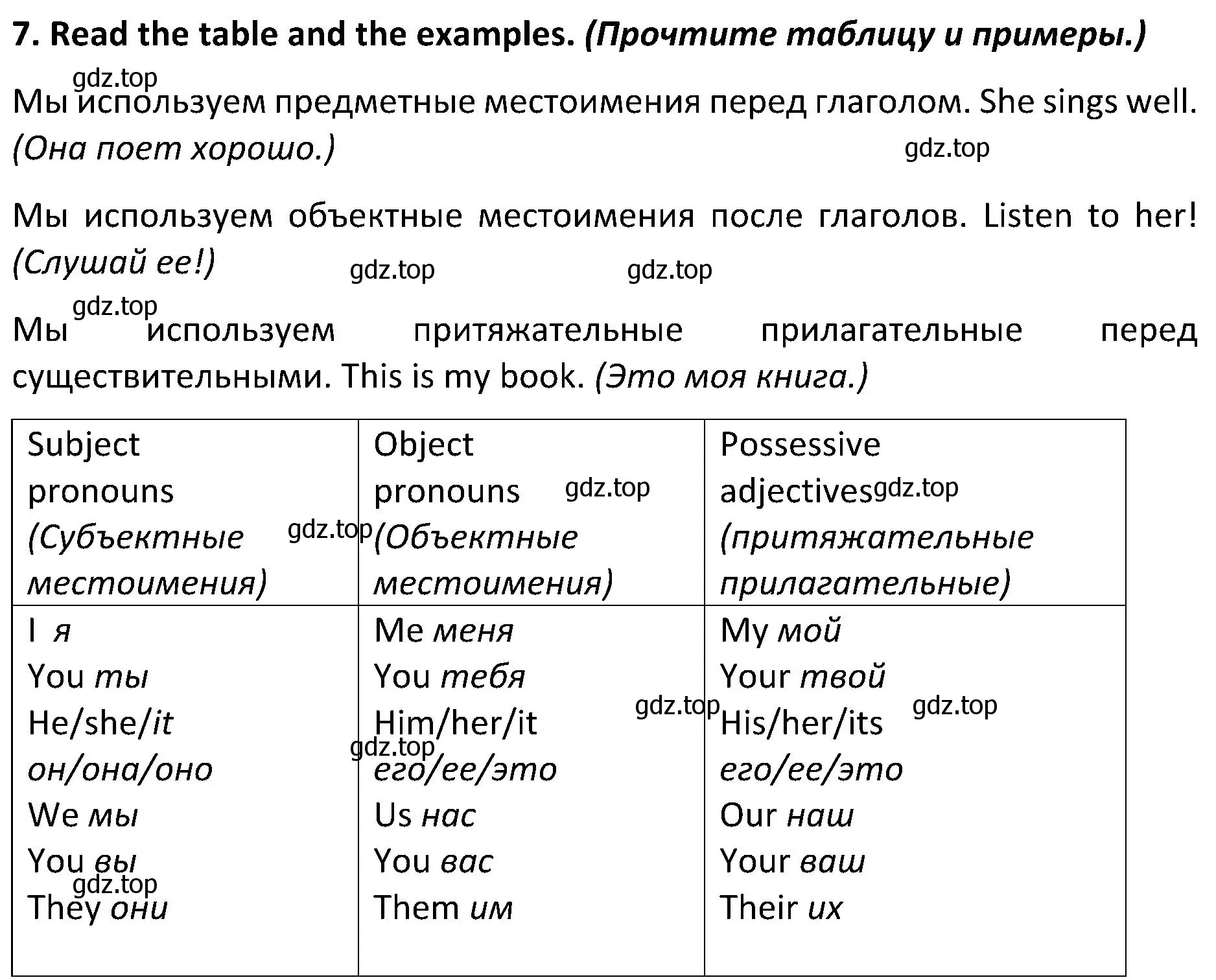 Решение 2. номер 7 (страница 57) гдз по английскому языку 5 класс Ваулина, Дули, учебник