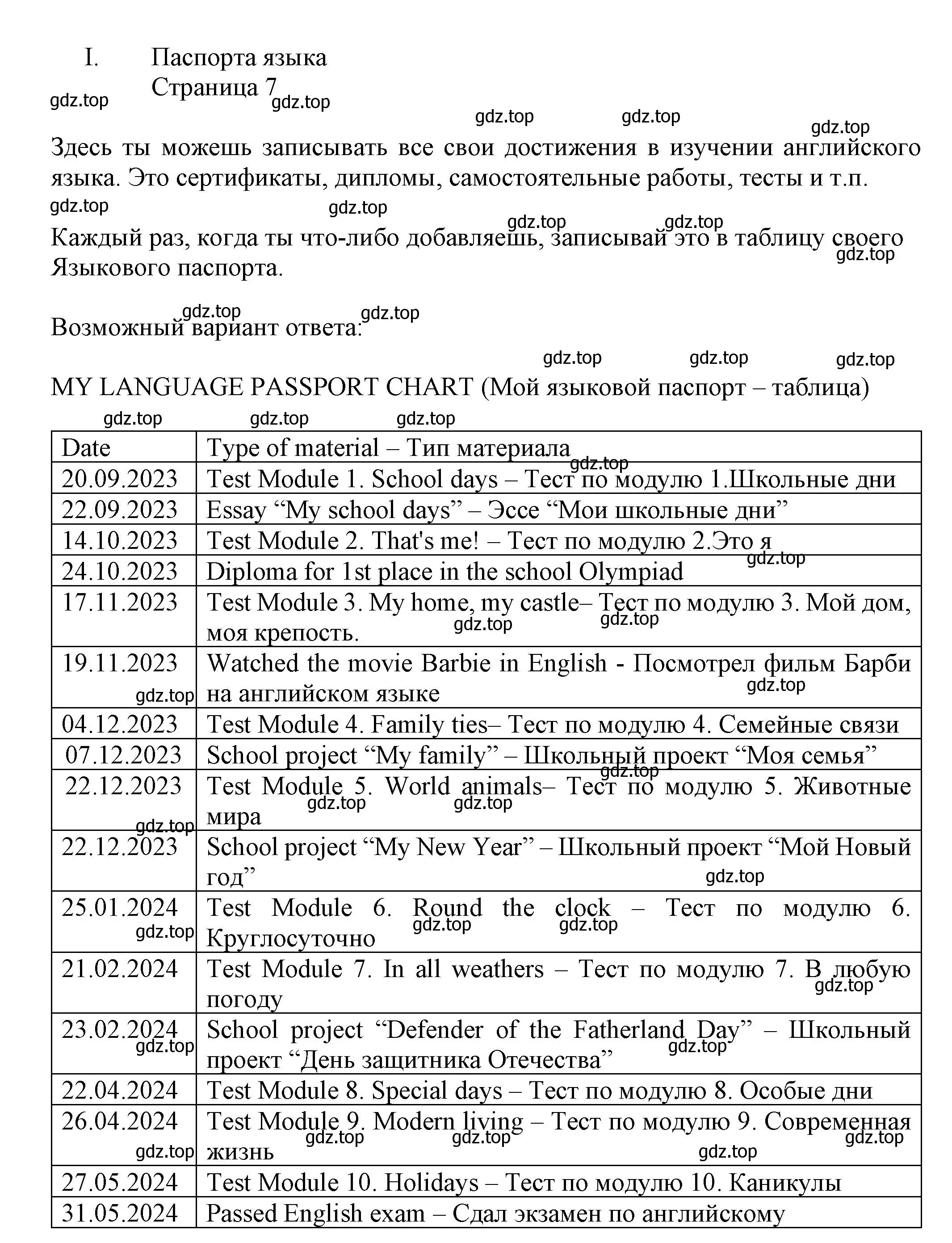 Решение Страница 7 гдз по английскому языку 5 класс Ваулина, Дули, языковой портфель