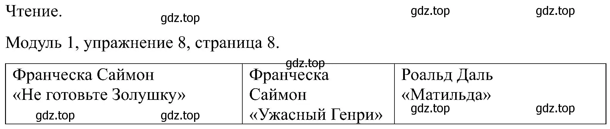 Решение номер 8 (страница 8) гдз по английскому языку 5 класс Вербицкая, Твердохлебова, рабочая тетрадь