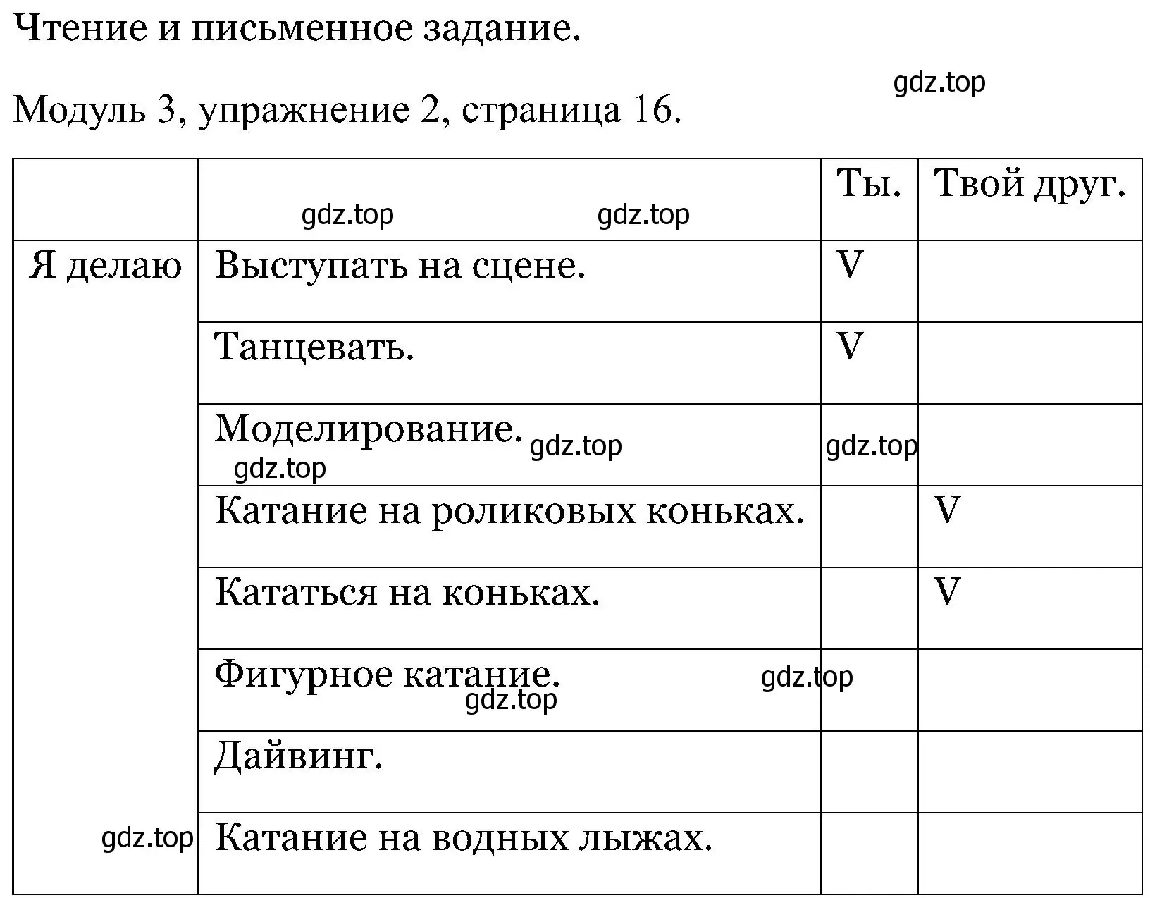 Решение номер 2 (страница 16) гдз по английскому языку 5 класс Вербицкая, Твердохлебова, рабочая тетрадь