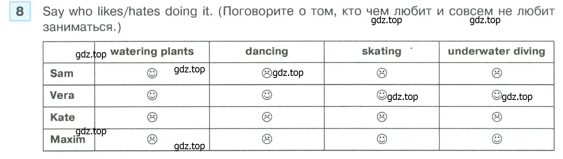 Условие номер 8 (страница 26) гдз по английскому языку 5 класс Вербицкая, Эббс, учебник 1 часть