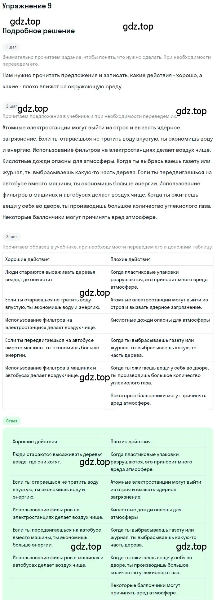 Решение номер 9 (страница 21) гдз по английскому языку 6 класс Афанасьева, Михеева, рабочая тетрадь