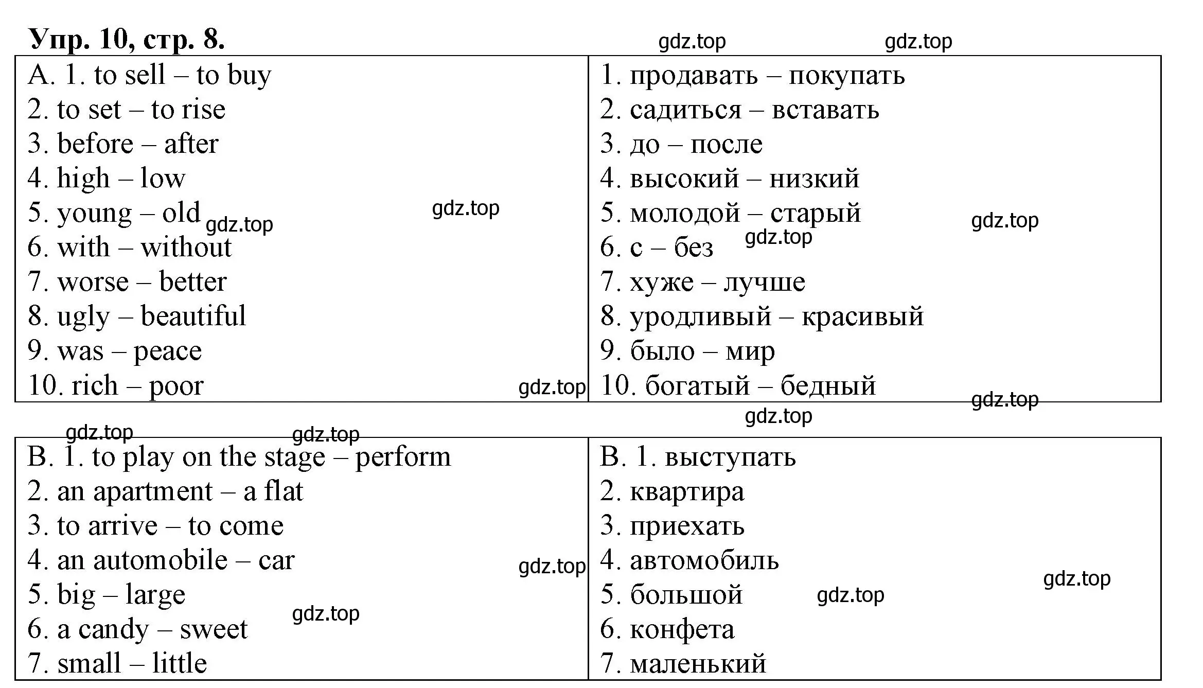 Решение номер 10 (страница 8) гдз по английскому языку 6 класс Афанасьева, Михеева, тренировочные упражнения в формате ОГЭ