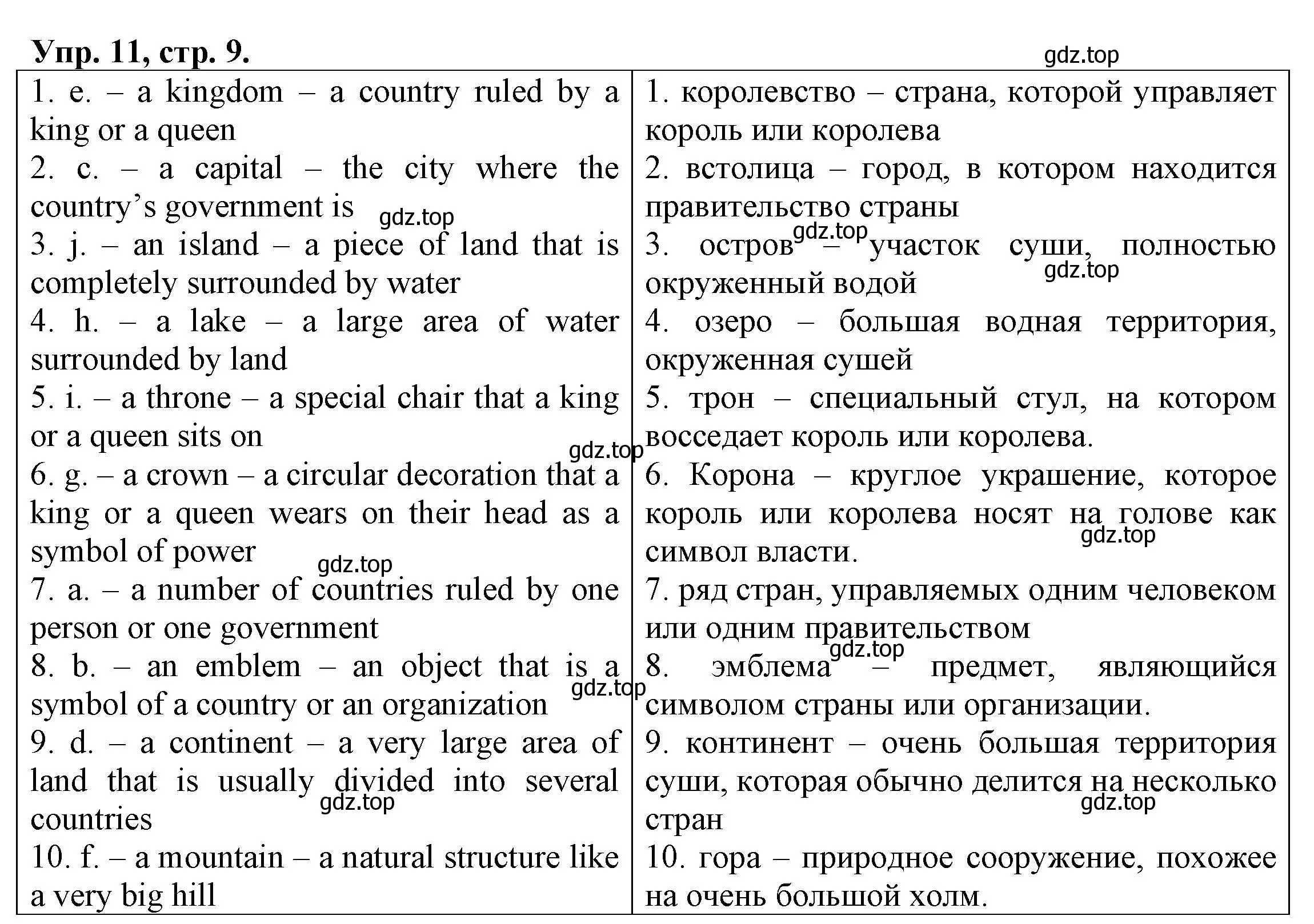 Решение номер 11 (страница 9) гдз по английскому языку 6 класс Афанасьева, Михеева, тренировочные упражнения в формате ОГЭ