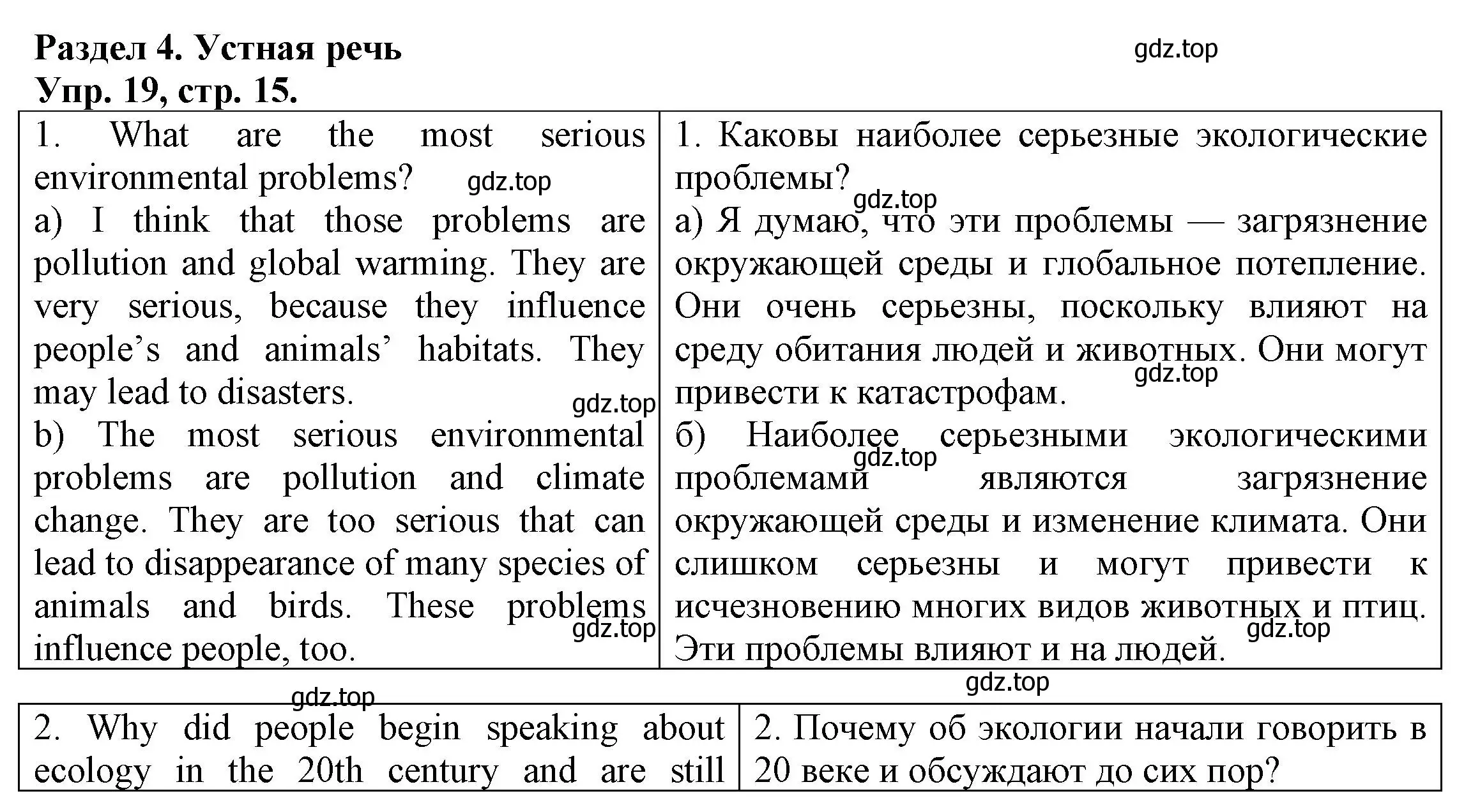 Решение номер 19 (страница 15) гдз по английскому языку 6 класс Афанасьева, Михеева, тренировочные упражнения в формате ОГЭ