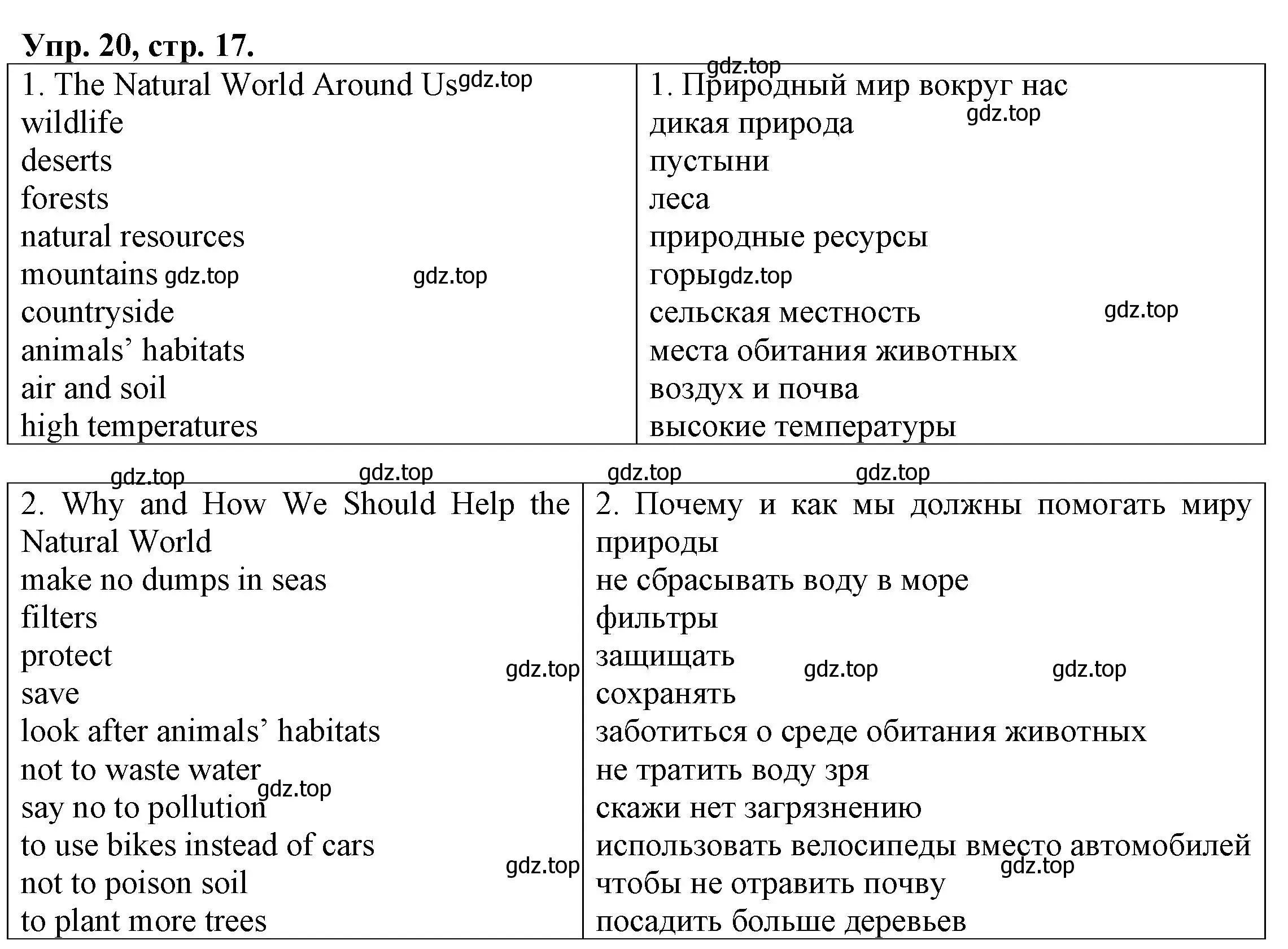 Решение номер 20 (страница 17) гдз по английскому языку 6 класс Афанасьева, Михеева, тренировочные упражнения в формате ОГЭ