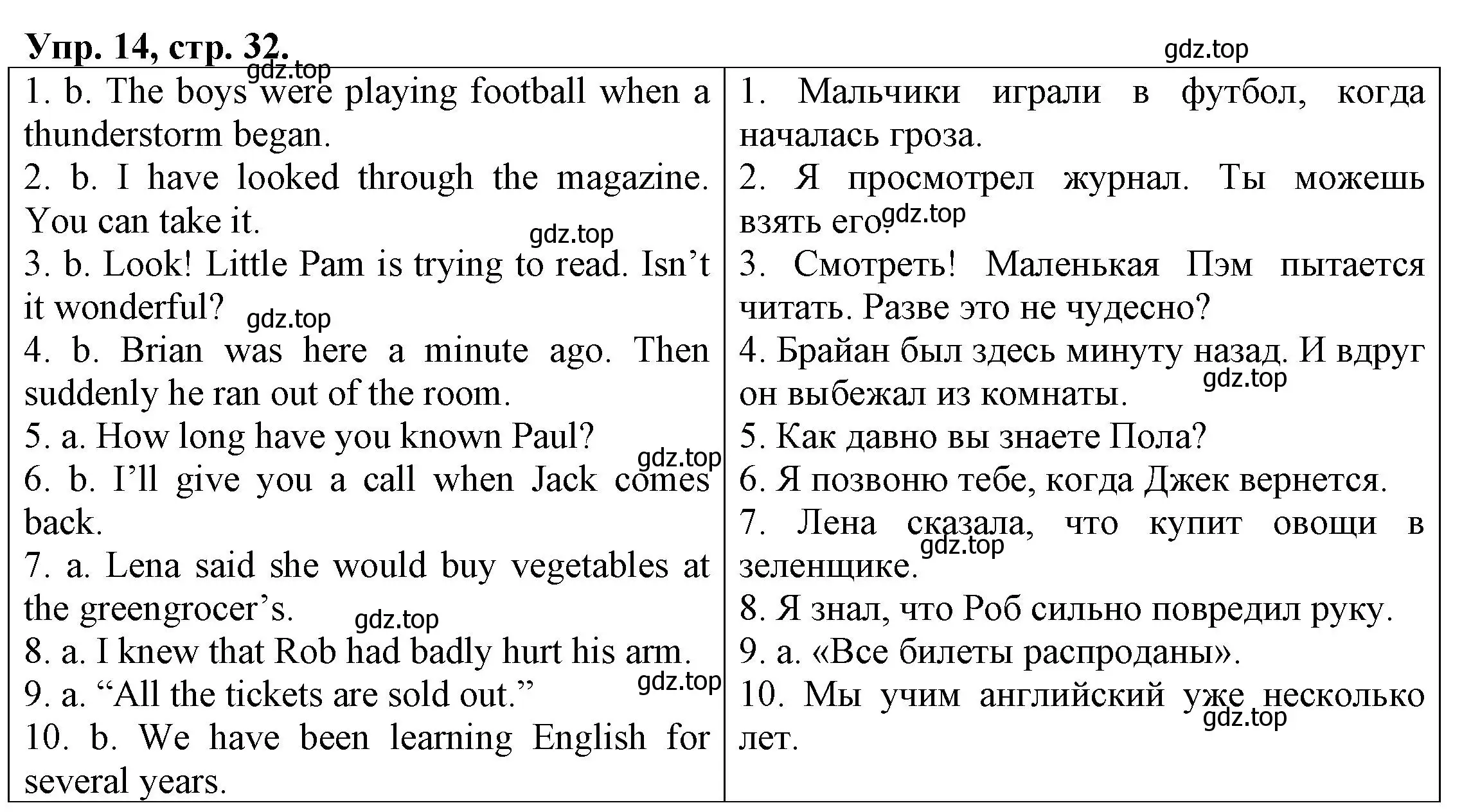 Решение номер 14 (страница 32) гдз по английскому языку 6 класс Афанасьева, Михеева, тренировочные упражнения в формате ОГЭ