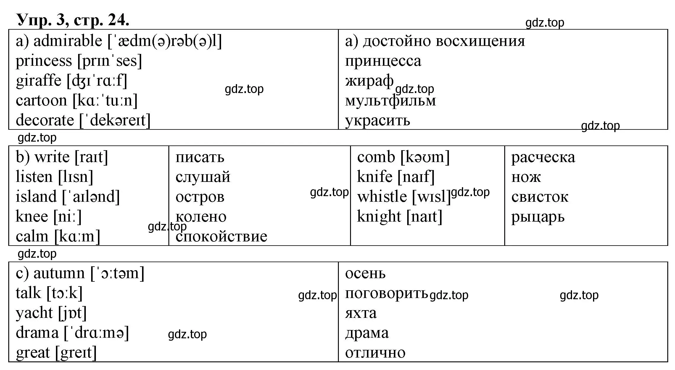 Решение номер 3 (страница 24) гдз по английскому языку 6 класс Афанасьева, Михеева, тренировочные упражнения в формате ОГЭ