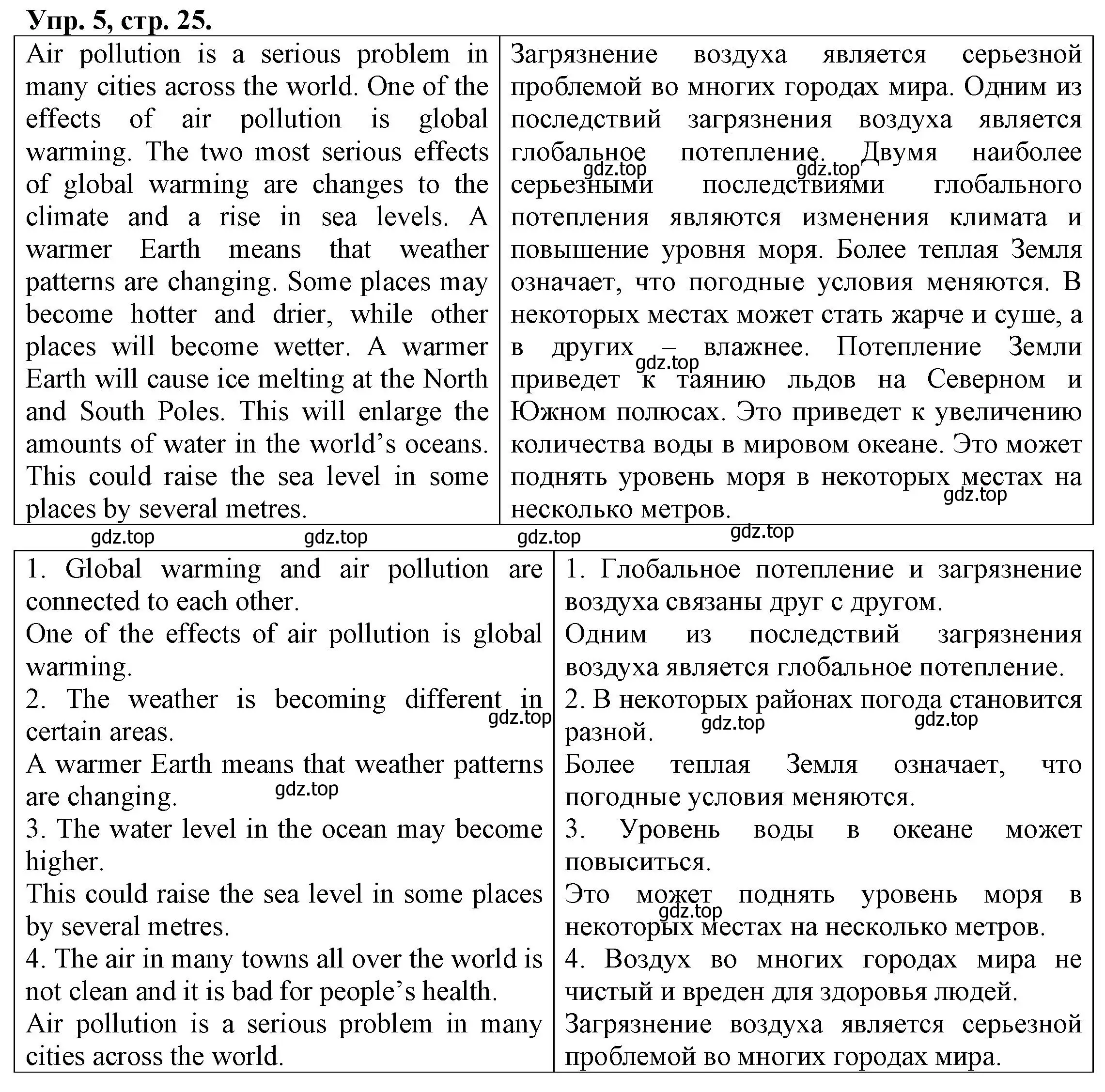 Решение номер 5 (страница 25) гдз по английскому языку 6 класс Афанасьева, Михеева, тренировочные упражнения в формате ОГЭ